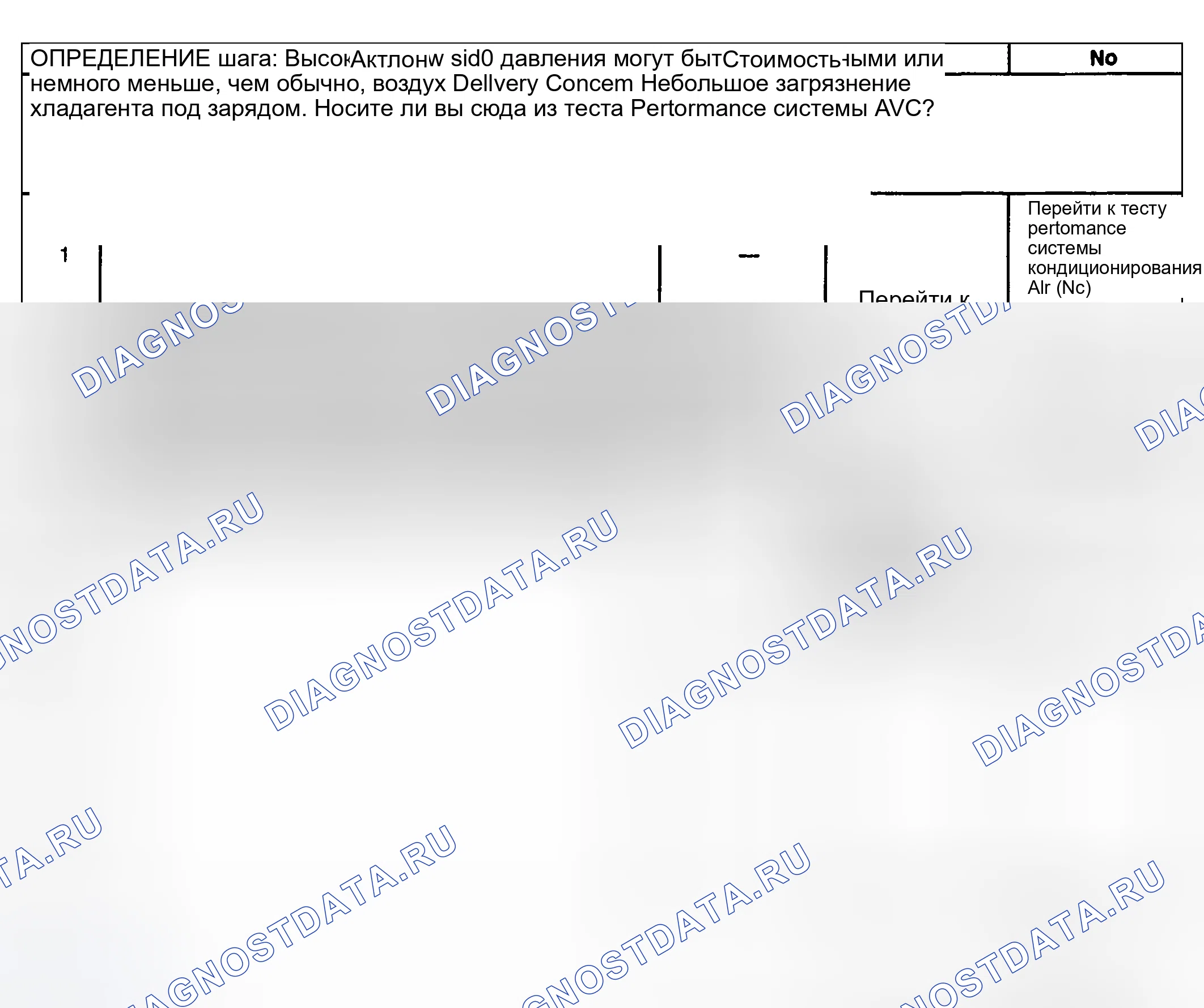 Рис. 7: Диагностика кондиционирования воздуха (A / C) - Зона давления A. Kia Ceed CD