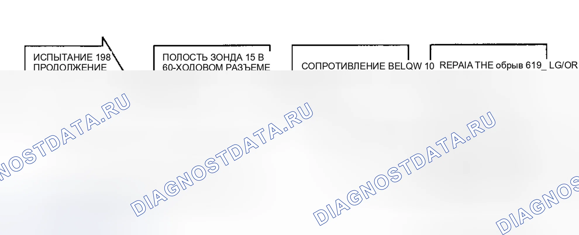 Рис. 119: 19B испытаний - Неисправность сигнального реле антиблокировочной системы, блок-схема. Chrysler New Yorker XIII