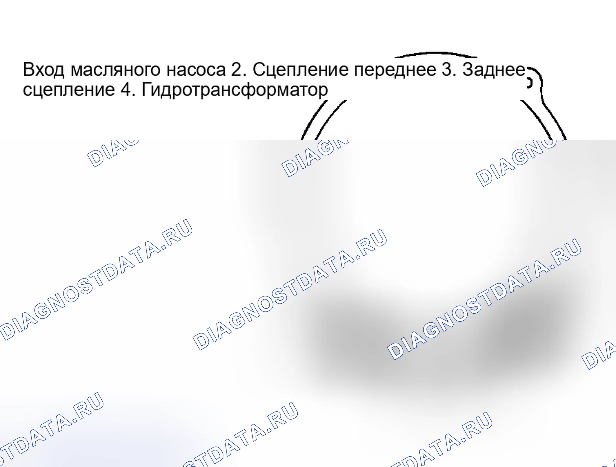 Рис. 67. Geo Storm I
