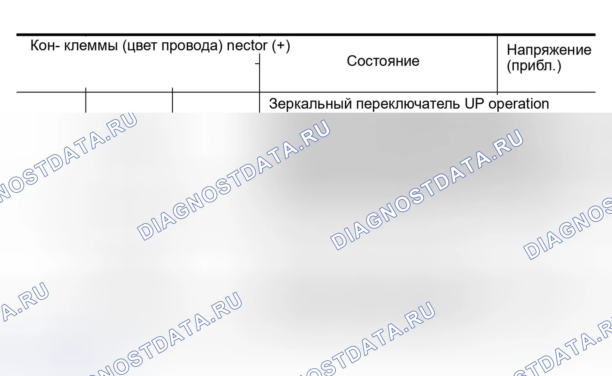 Рис. 120. Nissan Murano Z50