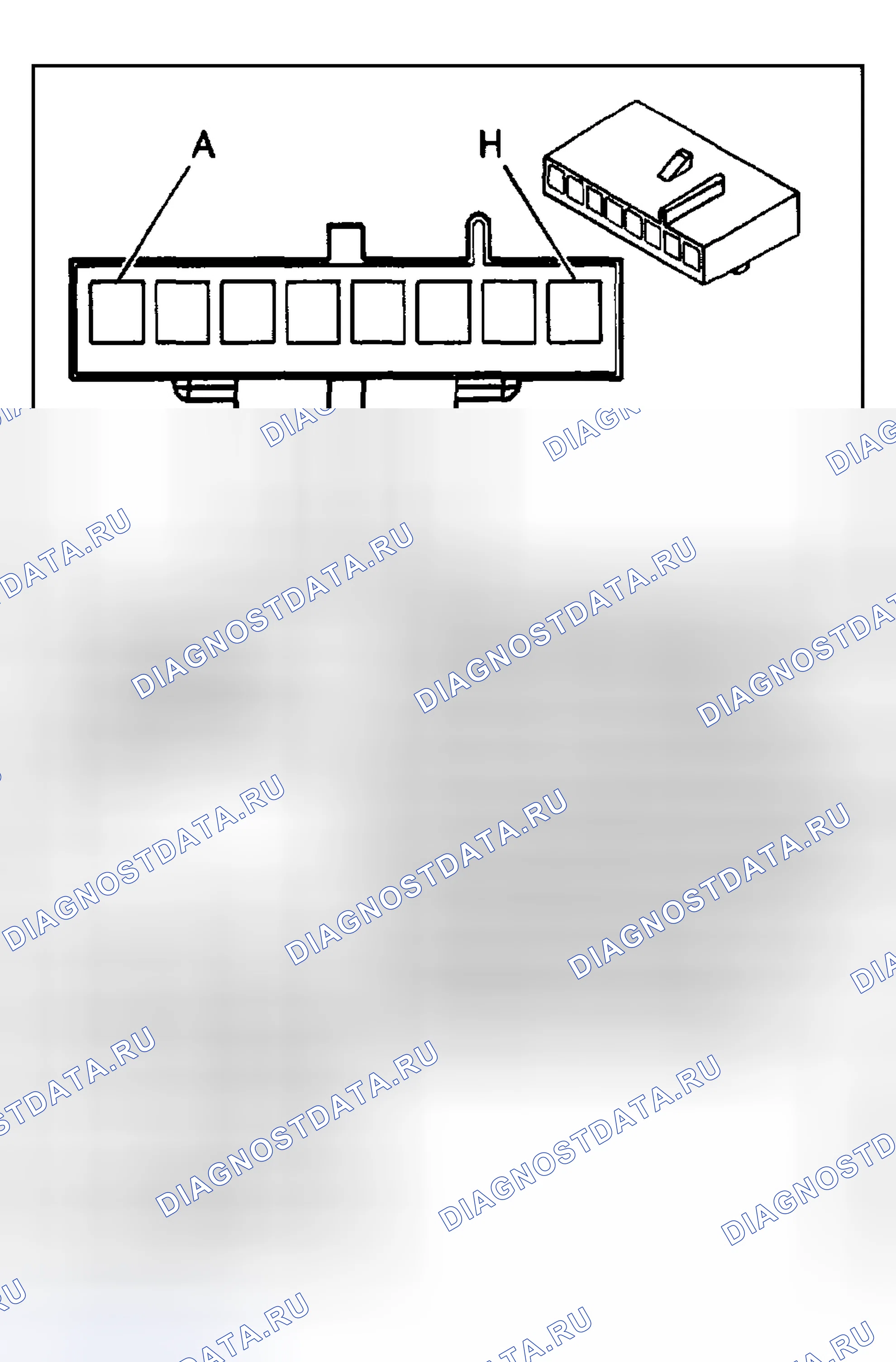 Рис. 21: Виды с торца соединителя ABS. GMC Cab & Chassis Sierra 3500 GMT800 early