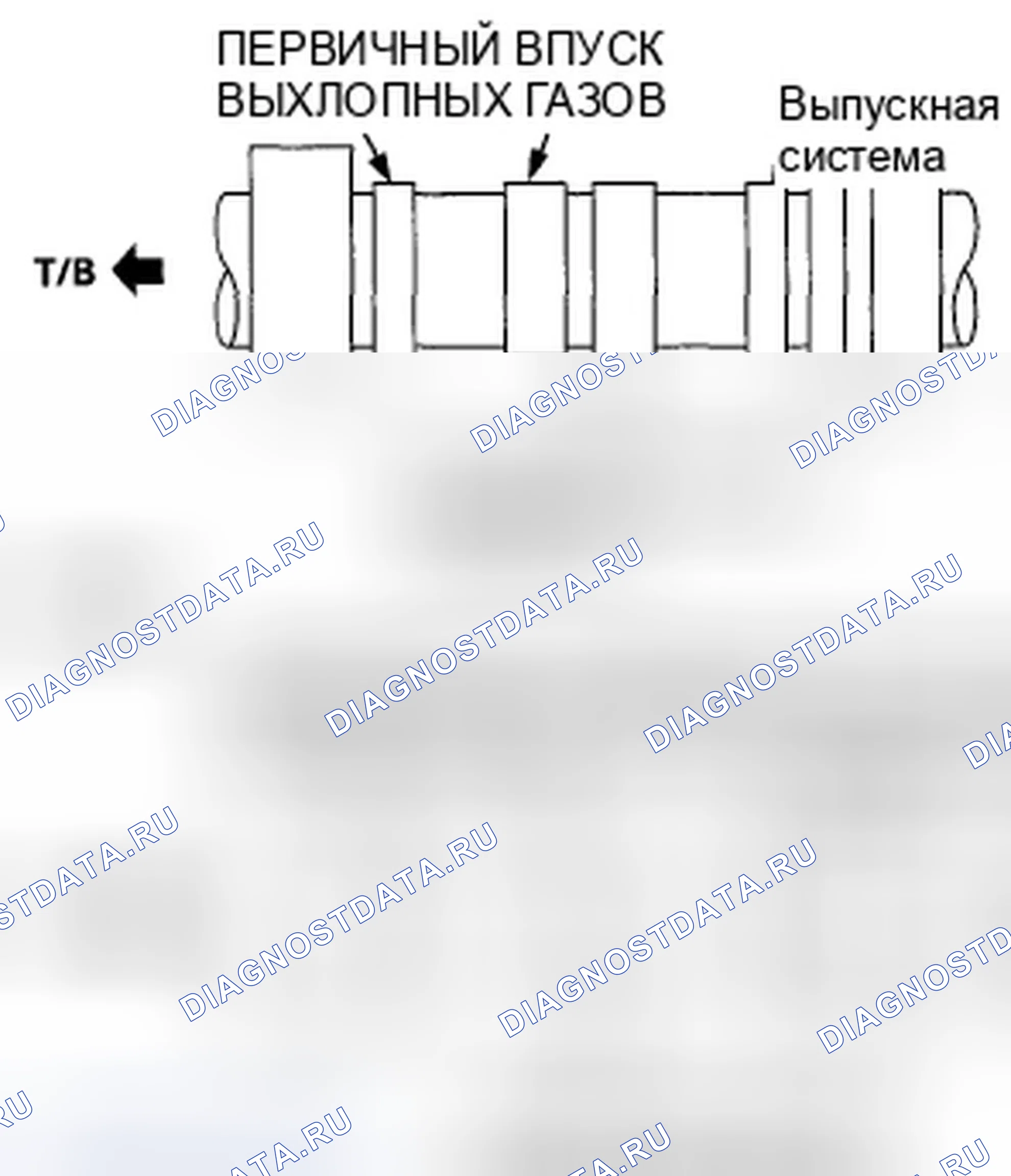 Рис. 359. Honda Accord VIII рестайлинг
