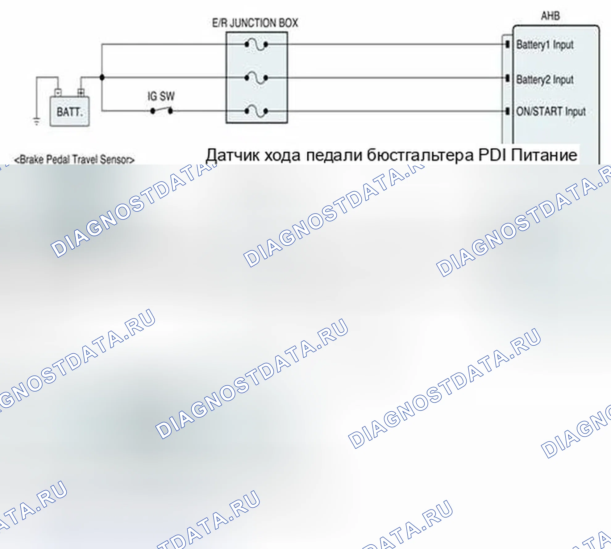 Рис. 233: Схема диагностической цепи. Hyundai Sonata VI