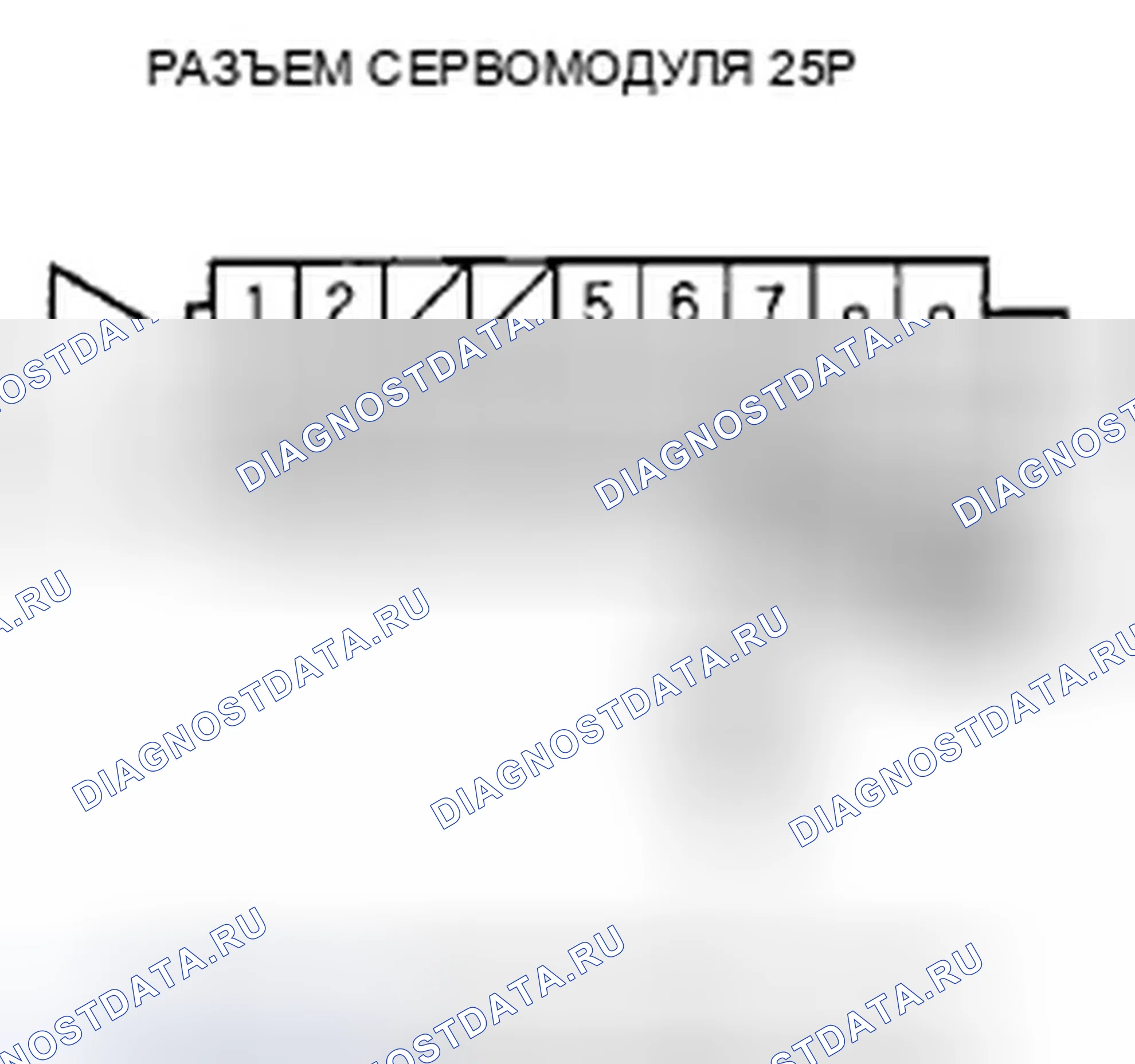 Рис. 53: расшифровка кода ошибки 67: IG1 Неисправность напряжения. Honda Civic VIII рестайлинг