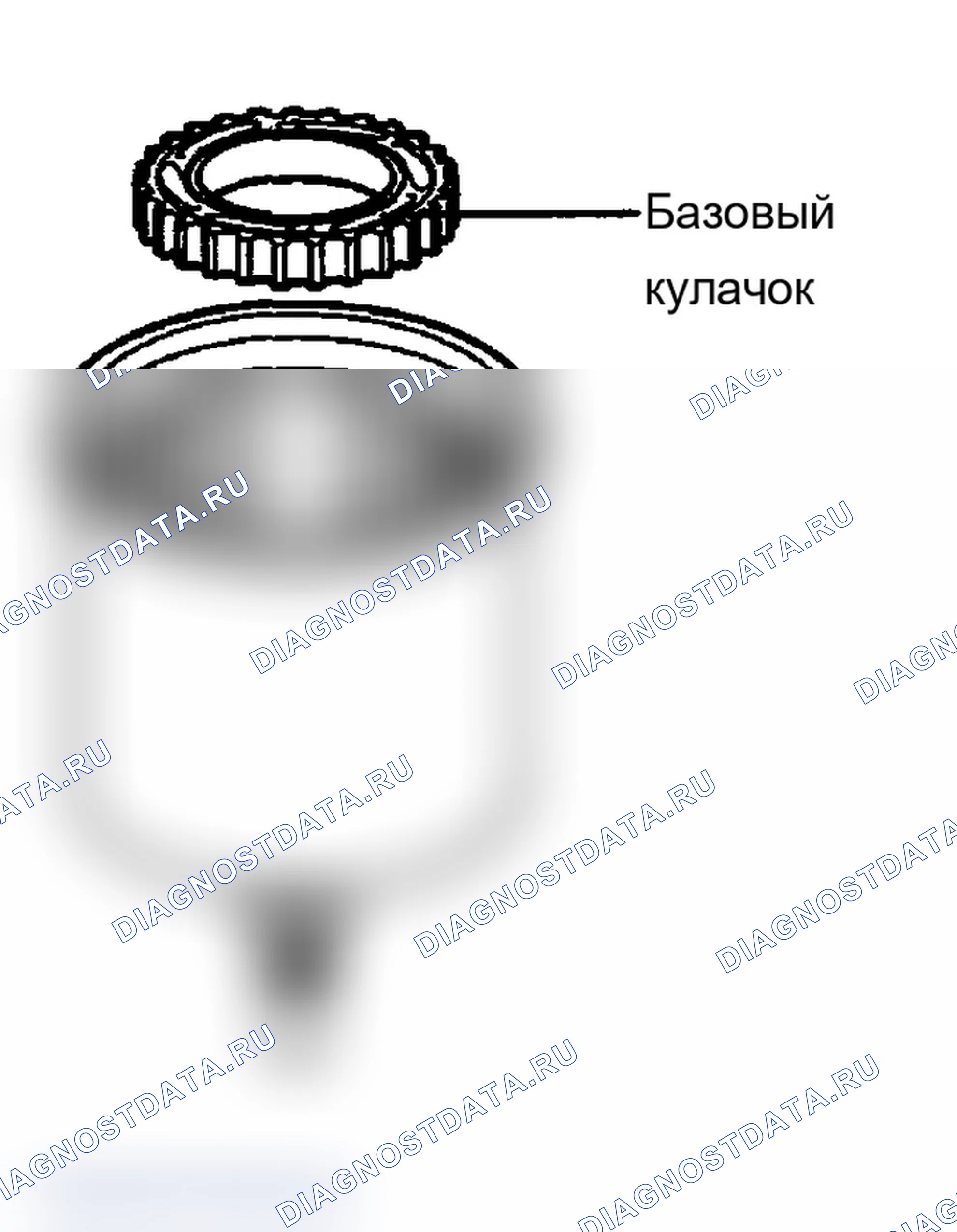 Рис. 55. Hyundai Santa Fe II