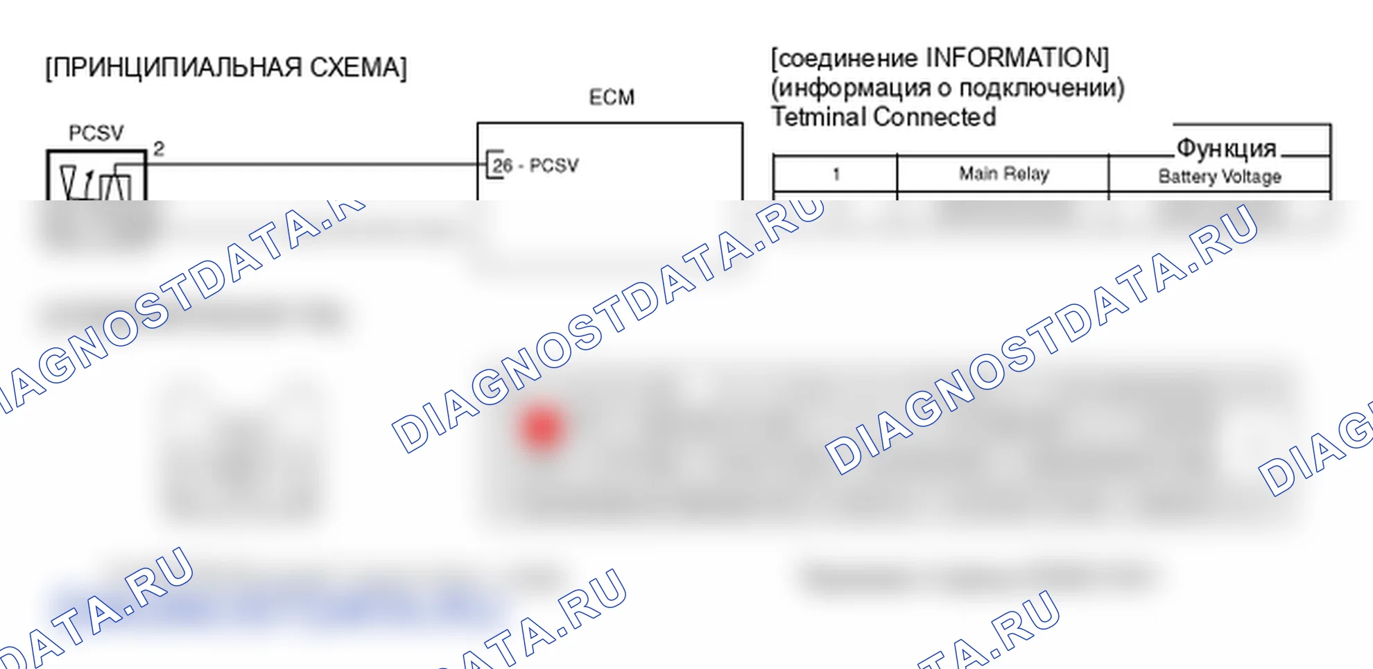 Фрагмент электросхемы: P0444. Kia Sportage KM