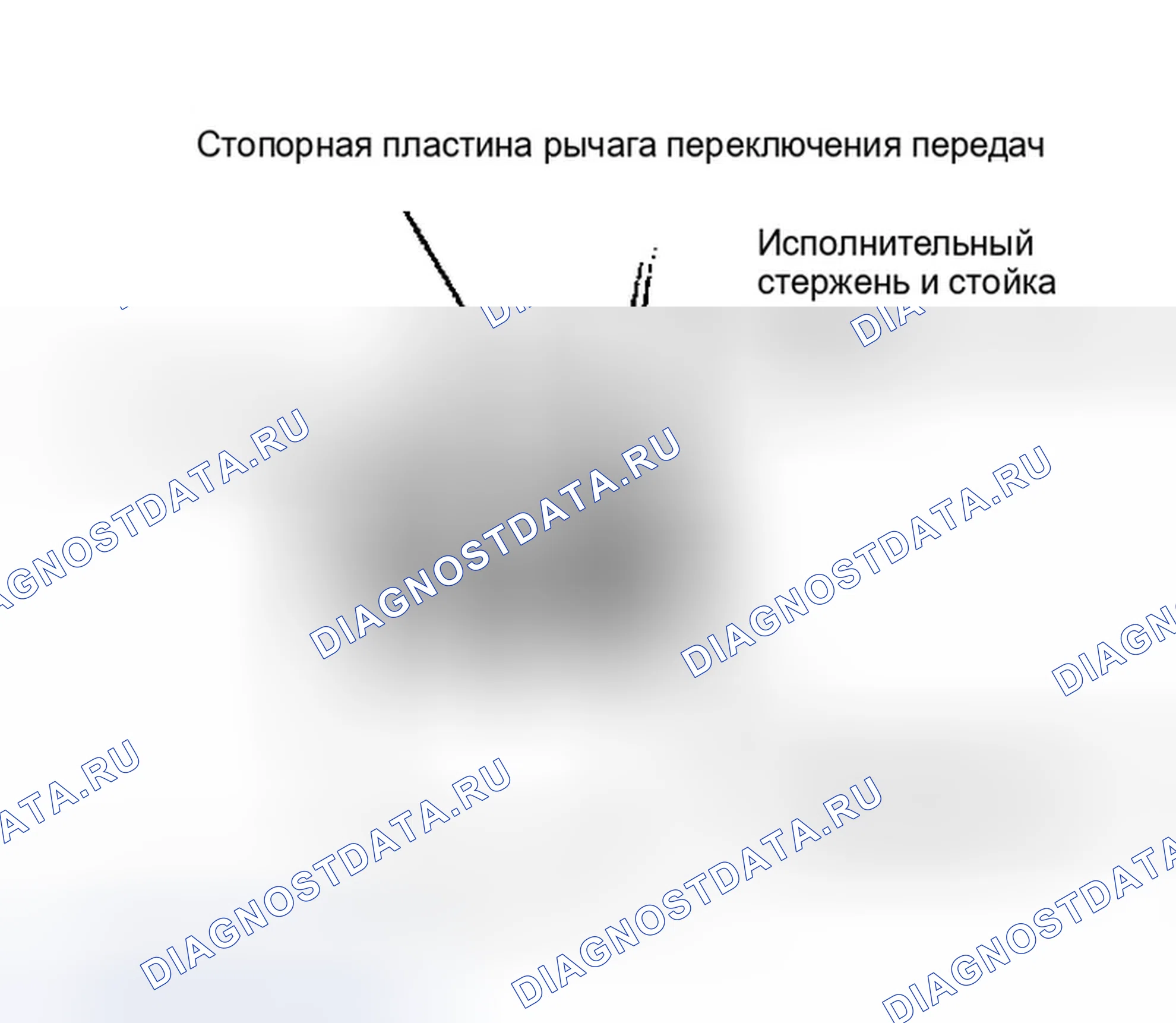 Рис. 3. Jeep Wrangler I
