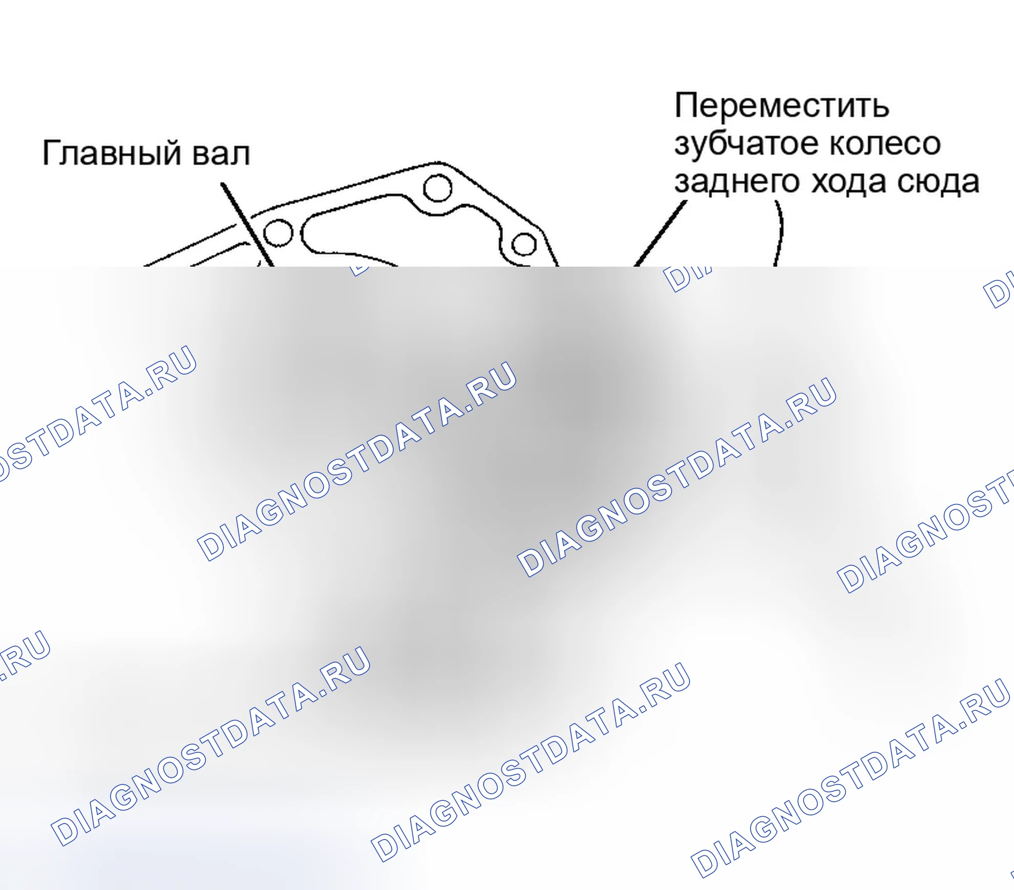 Рис. 154. Honda Accord V