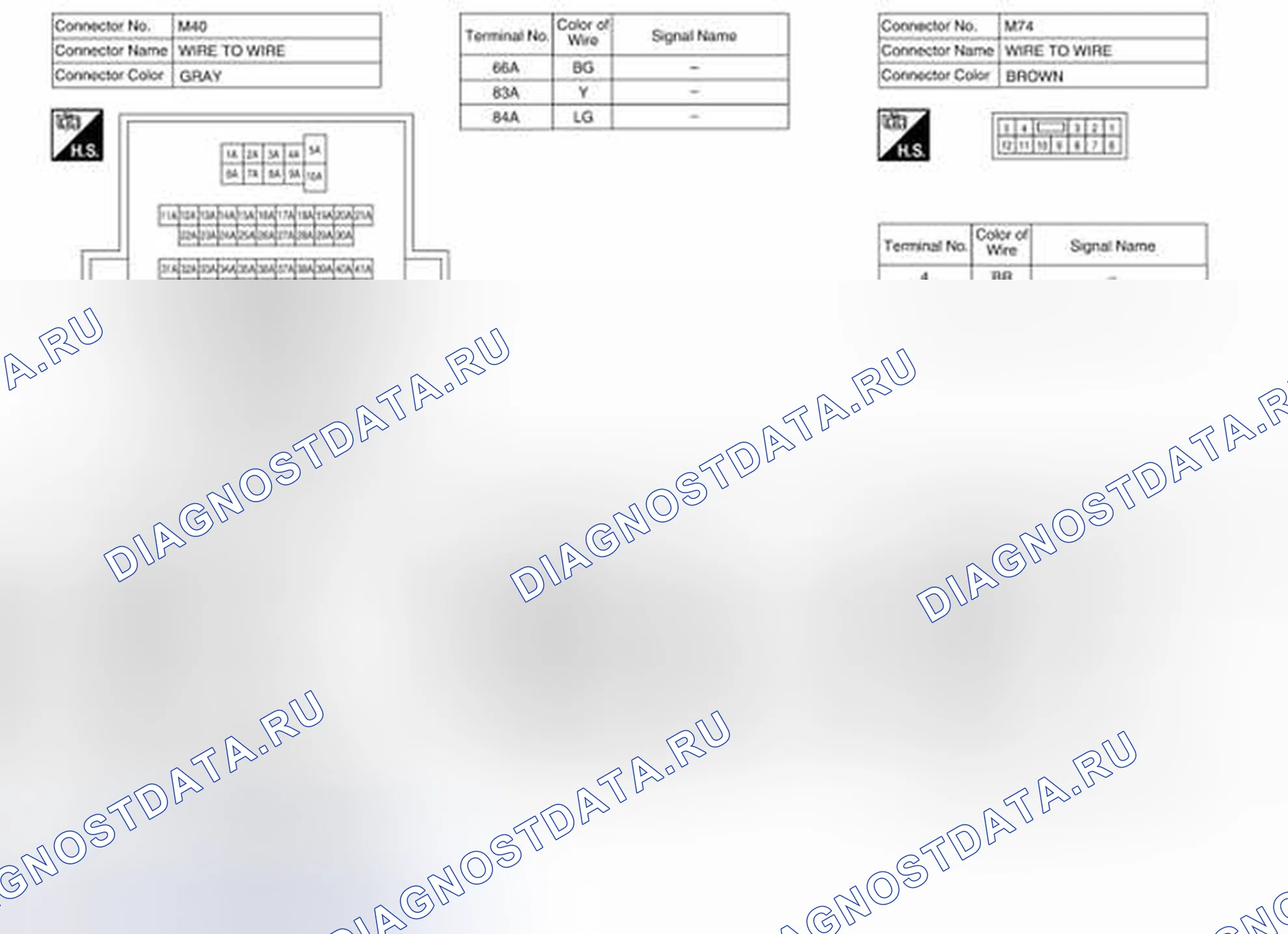 Рис. 133. Nissan Pathfinder IV рестайлинг