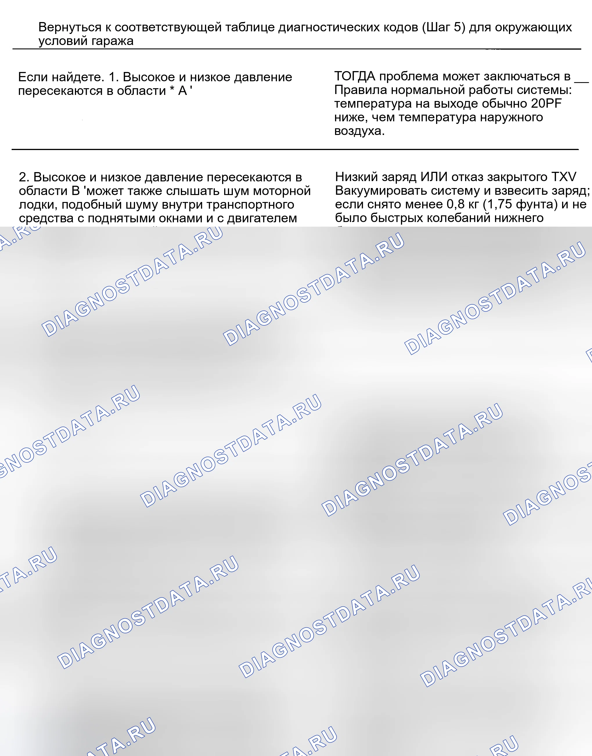 Рис. 10. Oldsmobile Achieva I