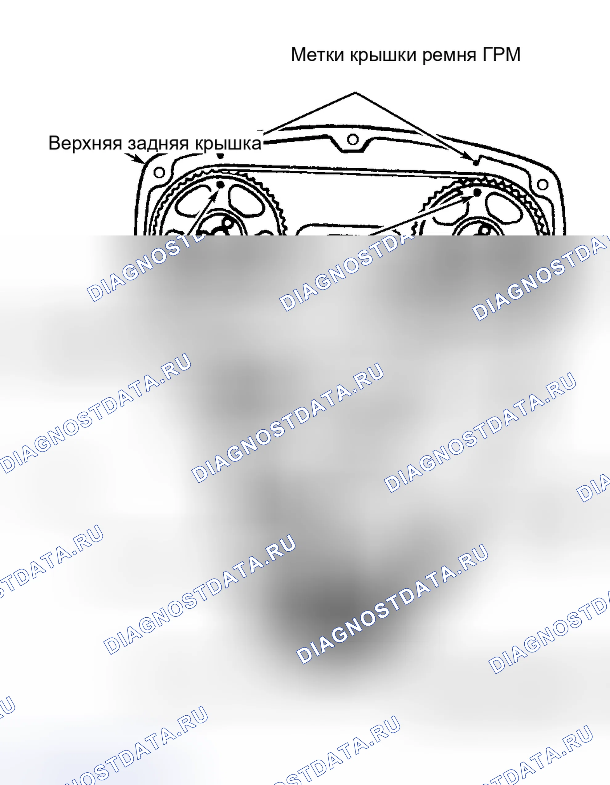 Рис. 3. Mercury Sable II
