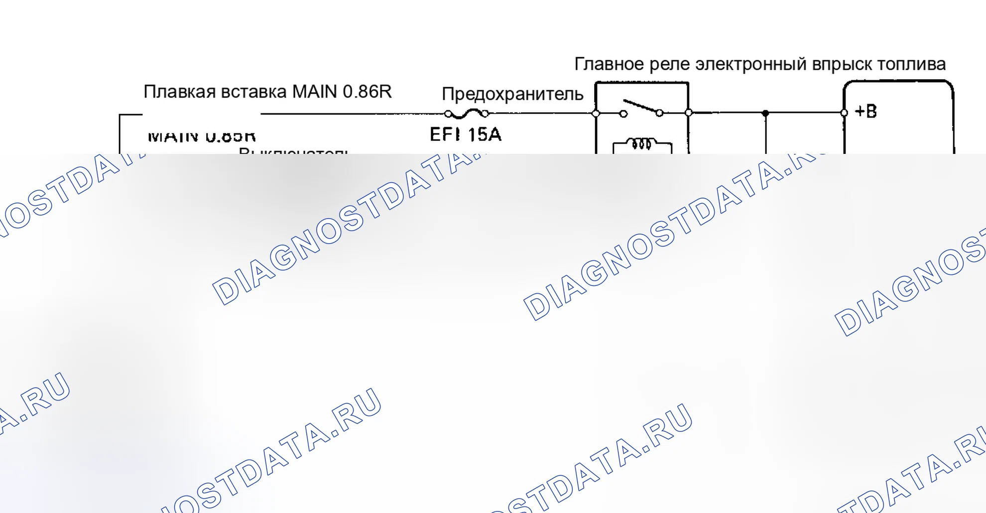 Рис. 37: Блок-схема теста No2, схема ECU (+ B). Toyota Celica T180