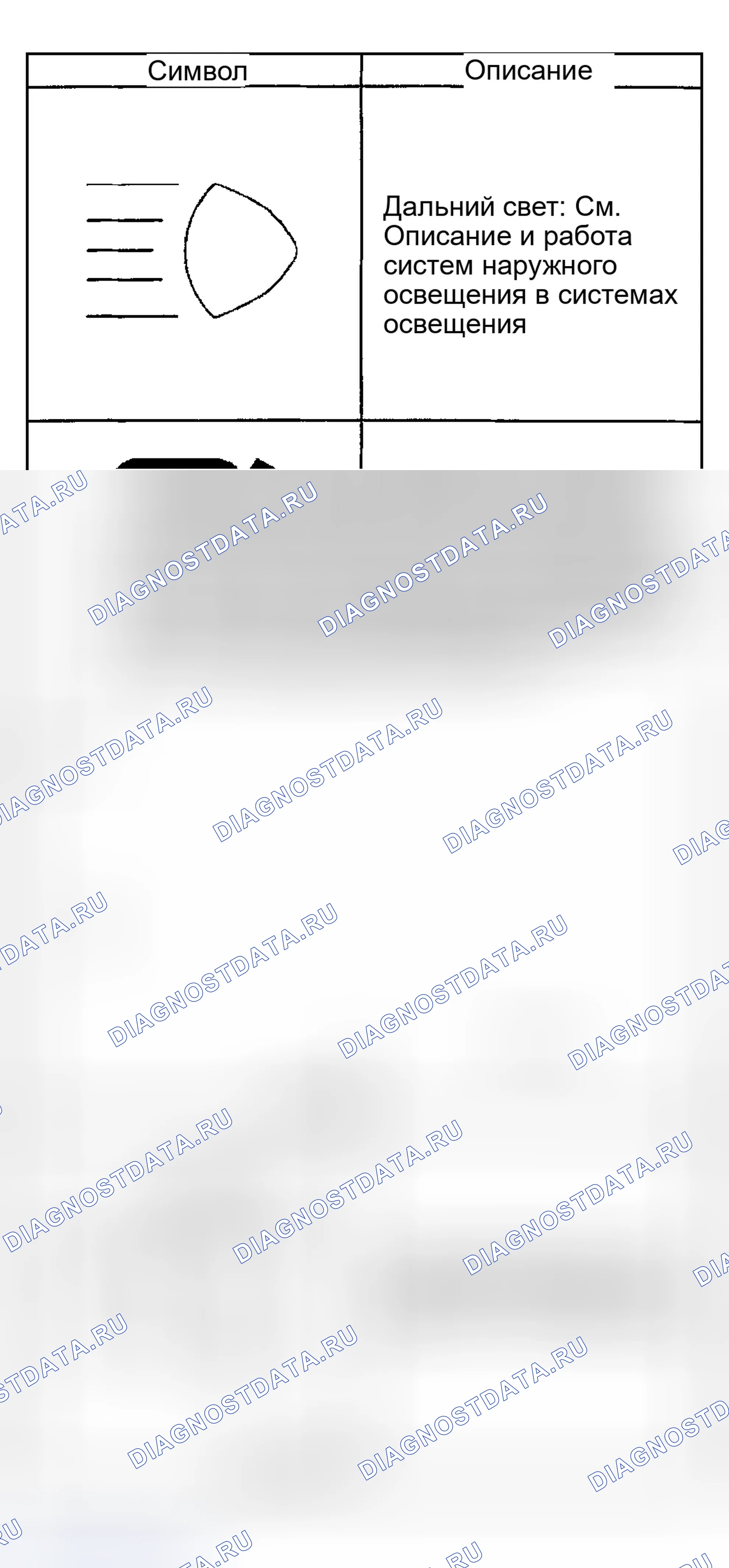 Рис. 94. GMC Savana Camper Special G3500 