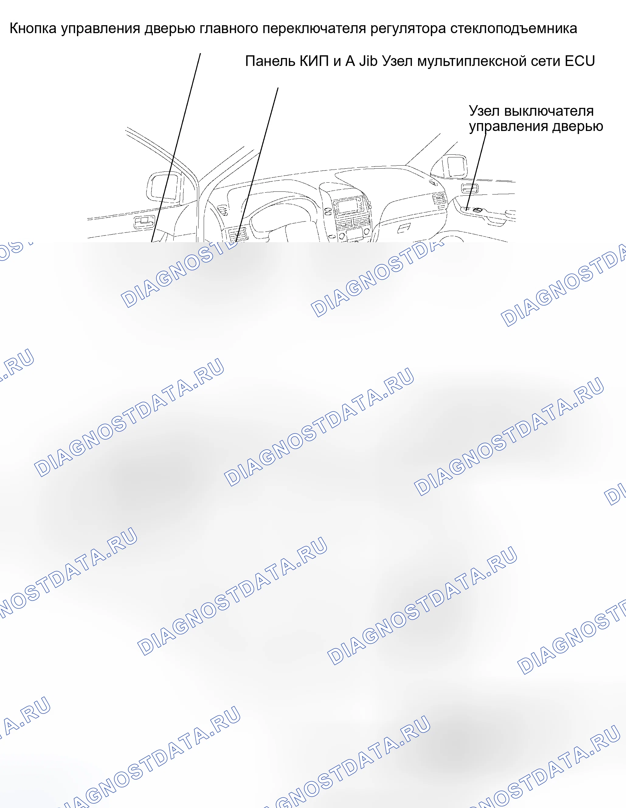Рис. 180: РАСПОЛОЖЕНИЕ. Toyota Sienna II