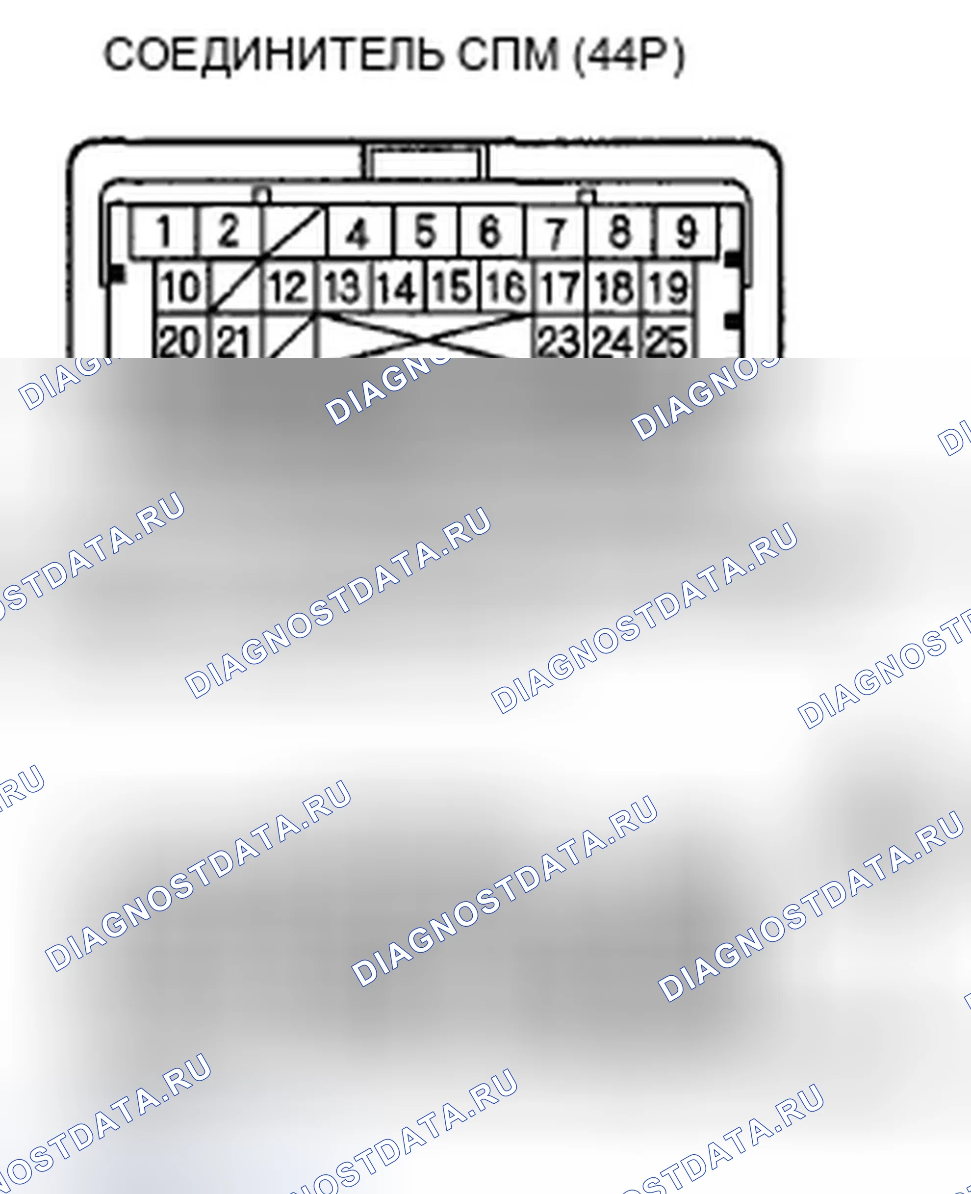 Рис. 240. Honda Insight ZE2