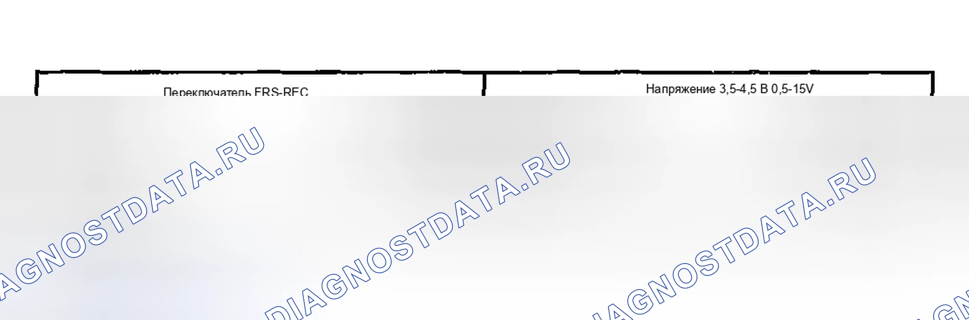 Рис. 69: Процедура проверки. Toyota Sequoia I