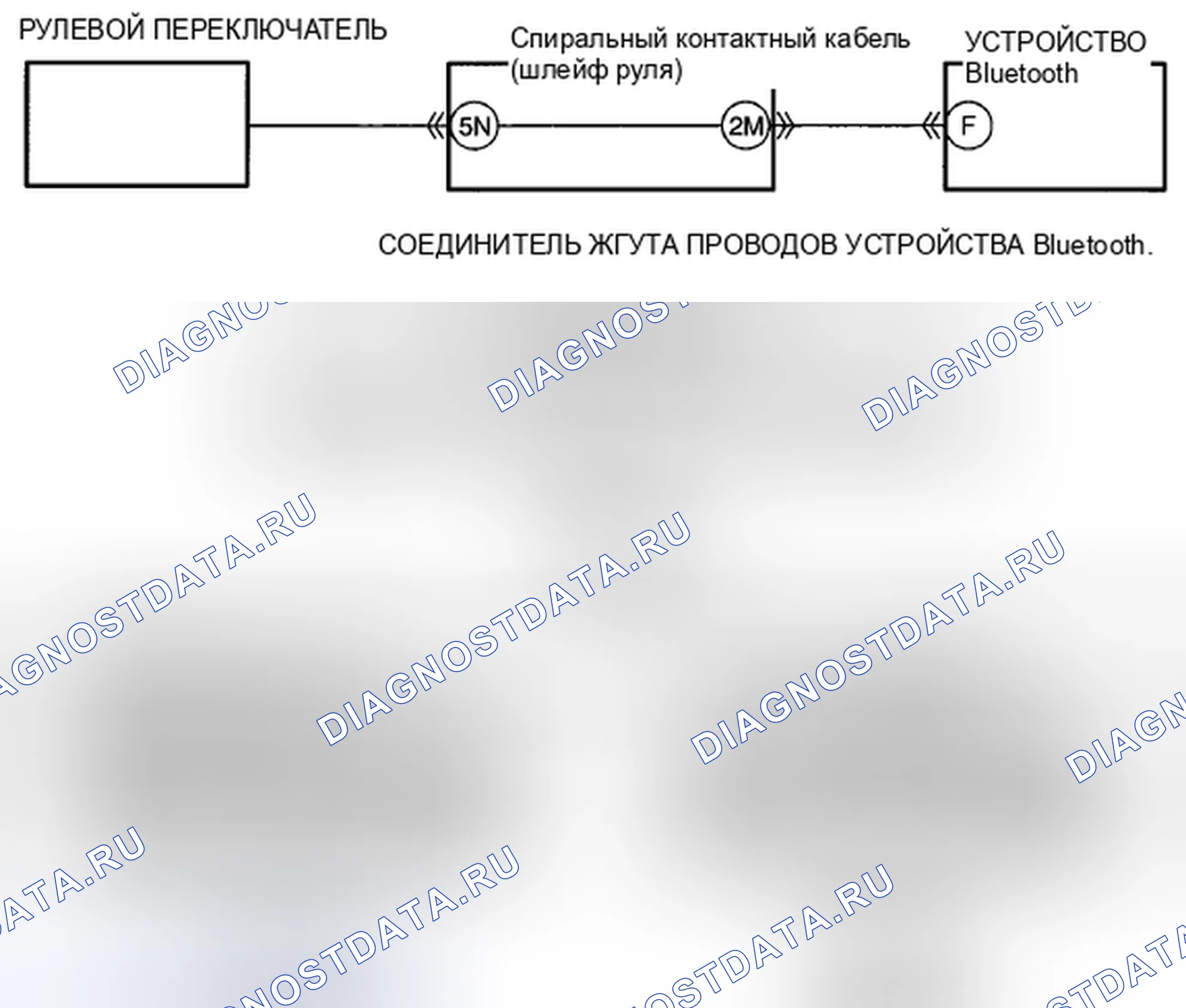 Рис. 102: расшифровка кода ошибки: B1134:23, 26: Er85, шнур устройства 26 / шнур ошибки 85 [система Bluetooth (громкоговорящий телефон (Hf / TEL. Mazda CX-7 I рестайлинг