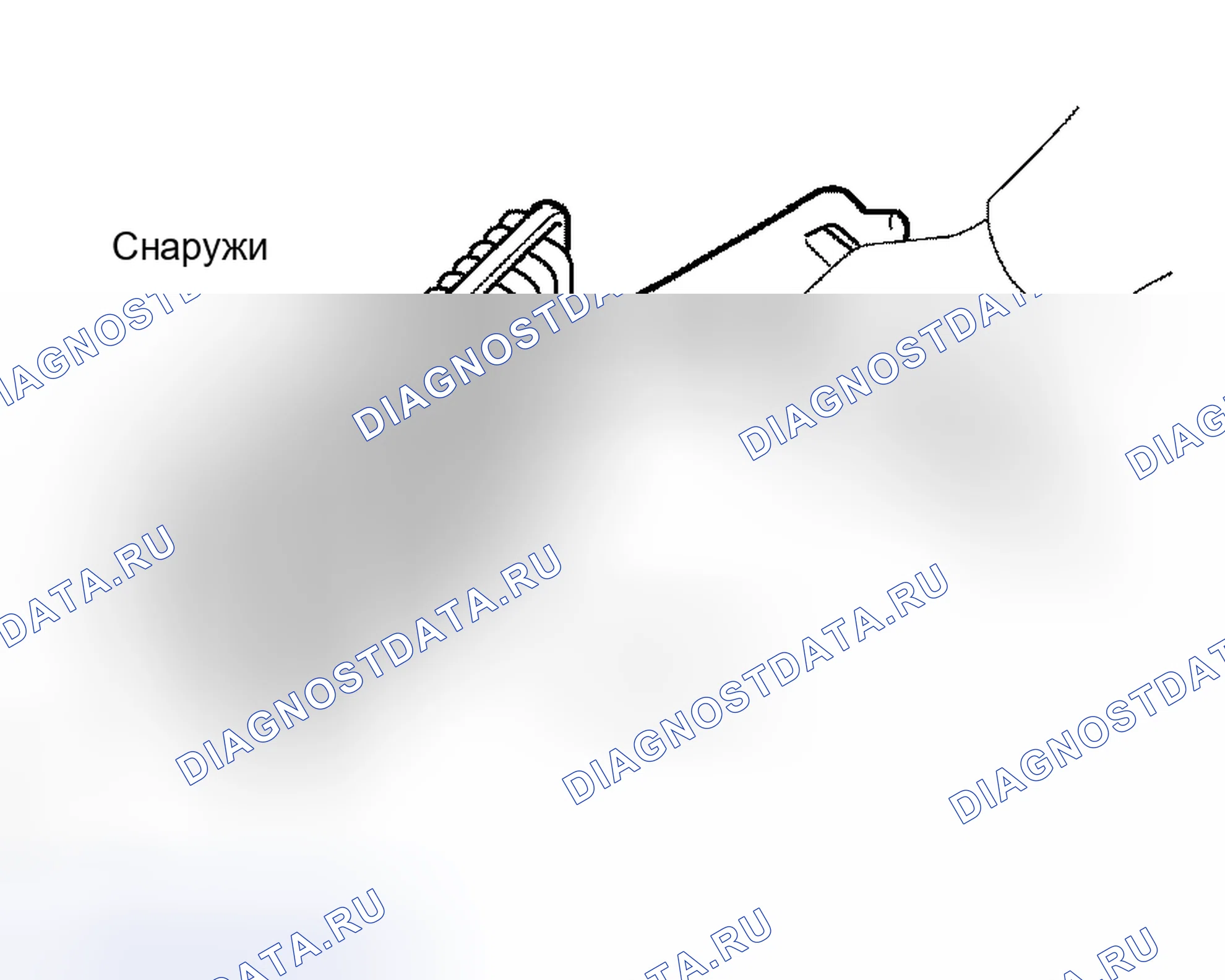 Рис. 1: ОСМОТР ТРАНСПОРТНОГО СРЕДСТВА. Kia Sorento I