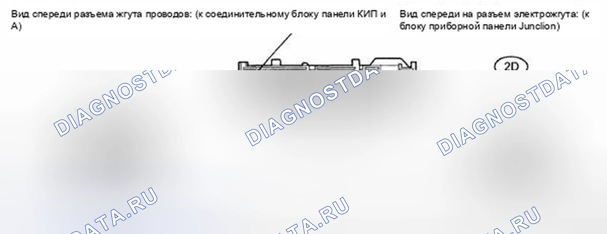 Рис. 29. Toyota Corolla X