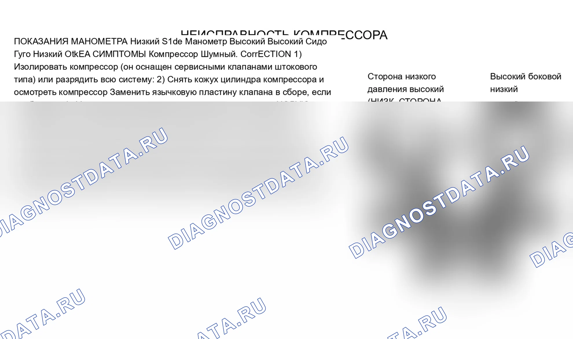 Рис. 9: Индикация манометра неисправности компрессора. Jeep Wrangler I