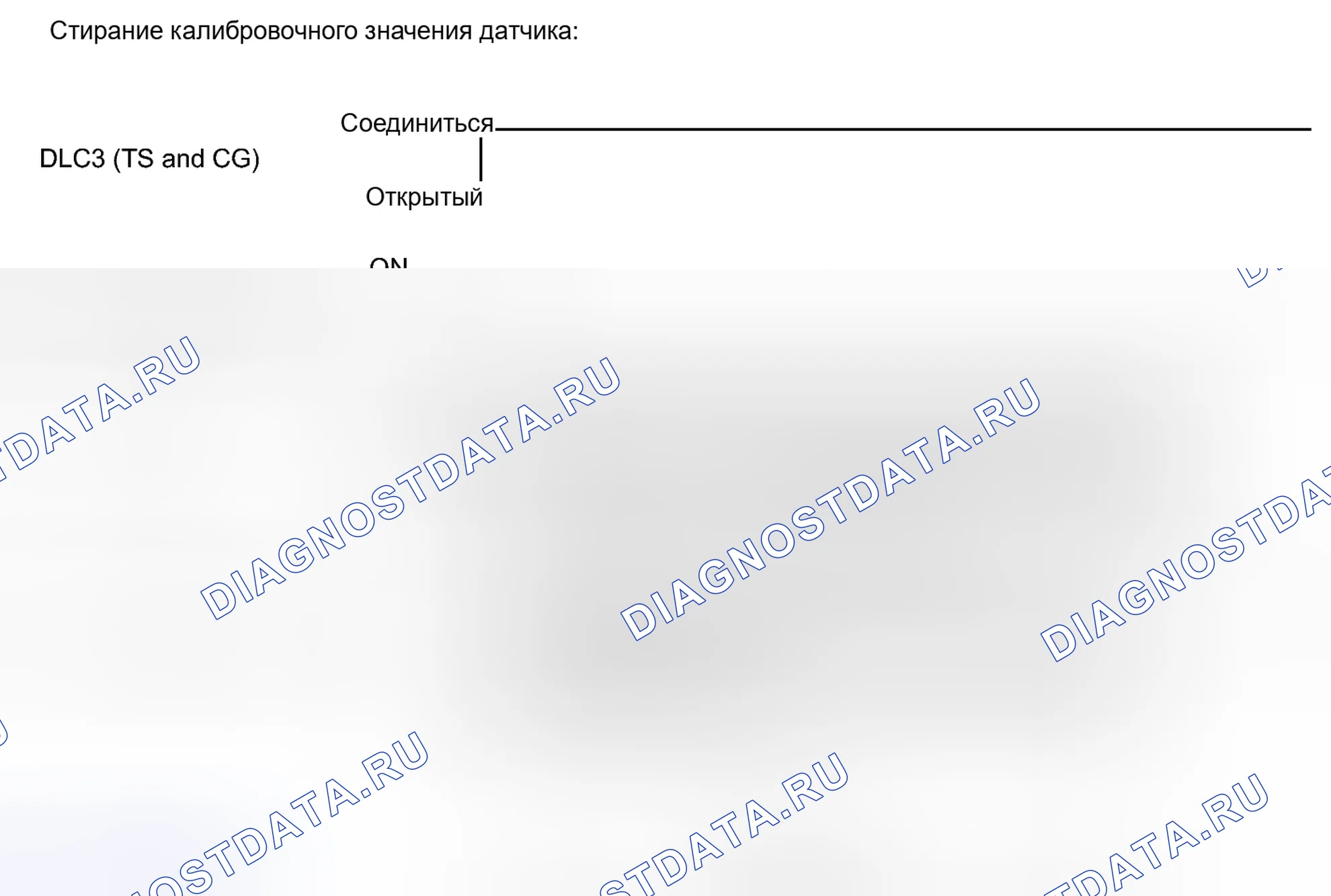 Рис. 3. Kia Soul II