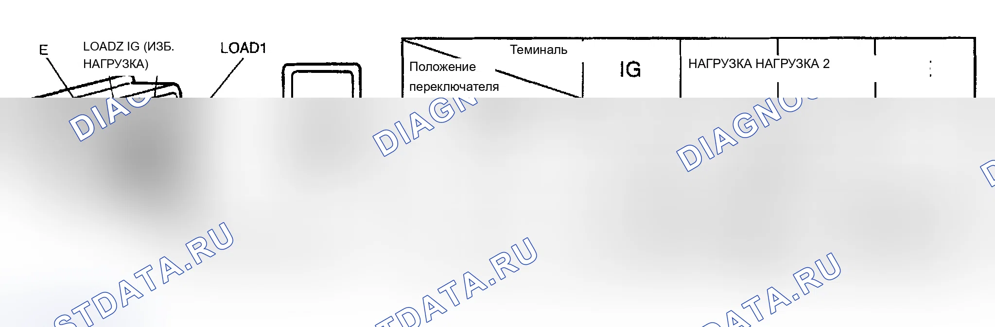 Топливный бак и топливные магистрали: описание и работа. Ford B-MAX I