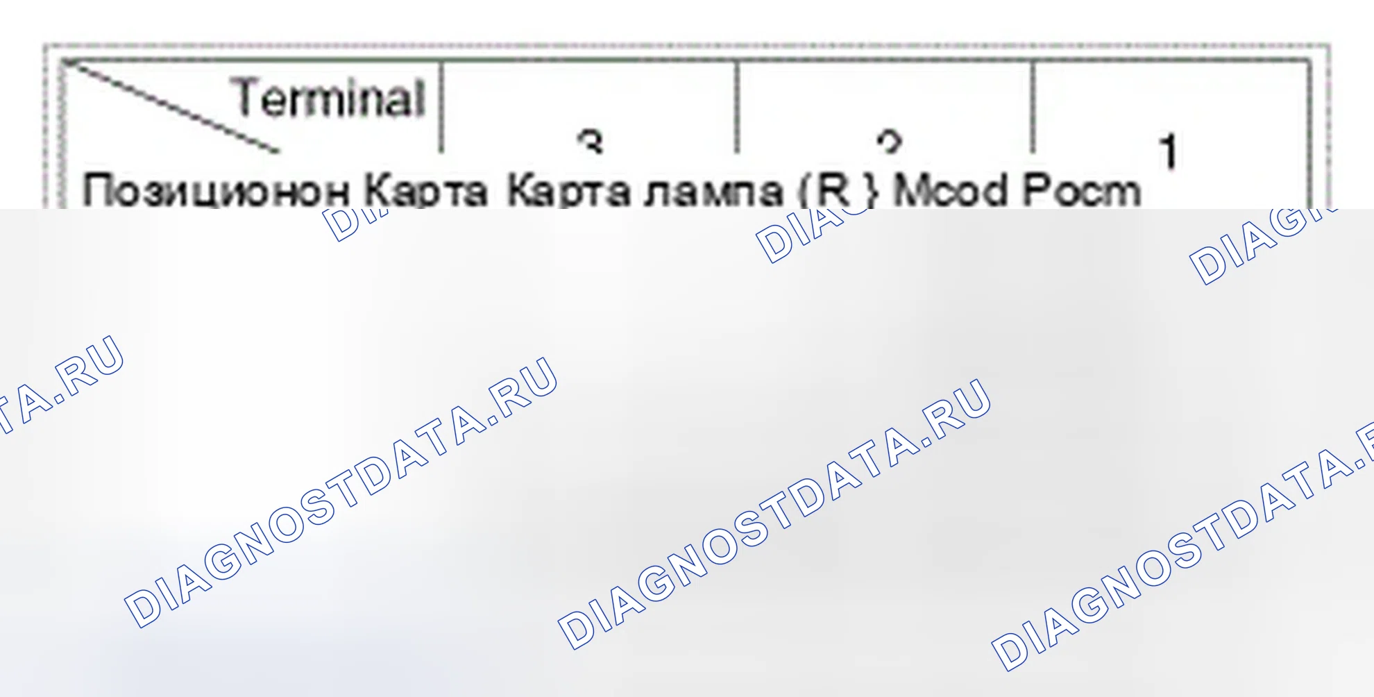 Рис. 8. Hyundai Genesis I рестайлинг