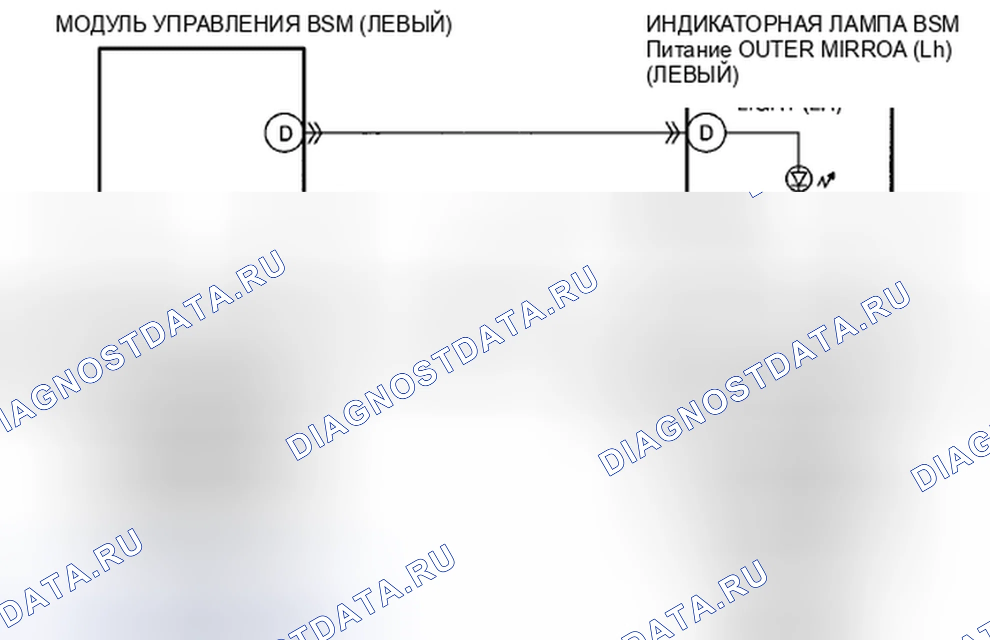 Рис. 4: расшифровка кода ошибки B118C:11 [МОНИТОРИНГ СЛЕПЫХ ЗОН (BSM)]. Mazda CX-7 I рестайлинг