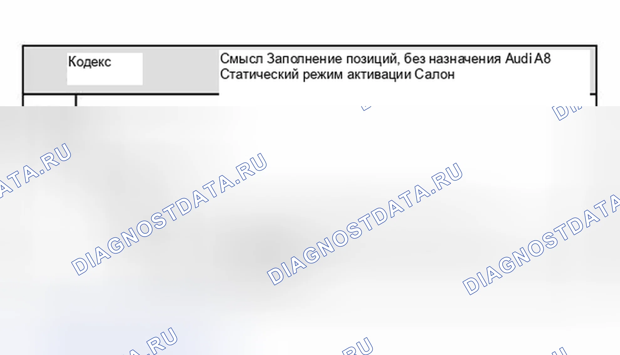 Рис. 109. Audi S8 D2 рестайлинг