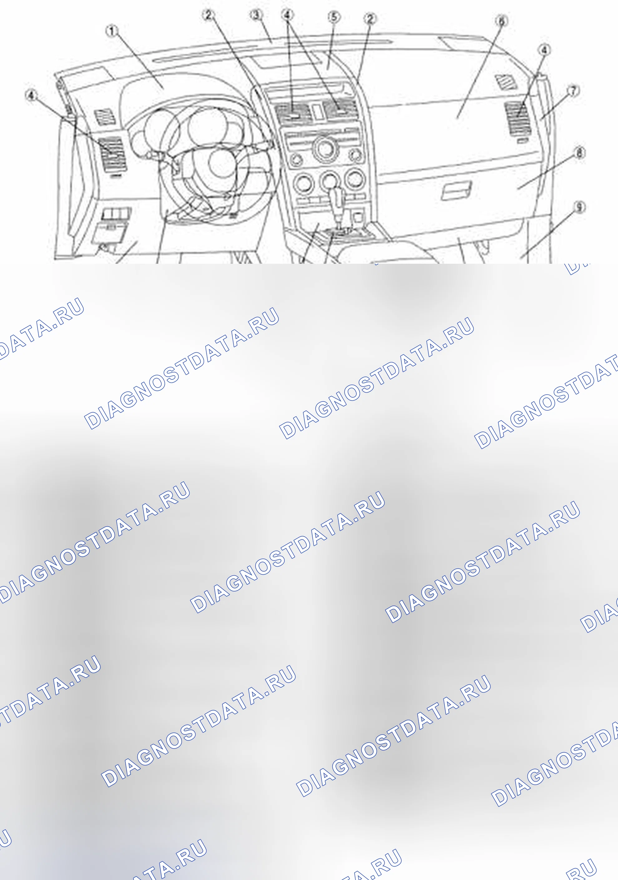 Рис. 1: ИНДЕКС РАСПОЛОЖЕНИЯ ВНУТРЕННЕЙ ОТДЕЛКИ. Mazda CX-9 I