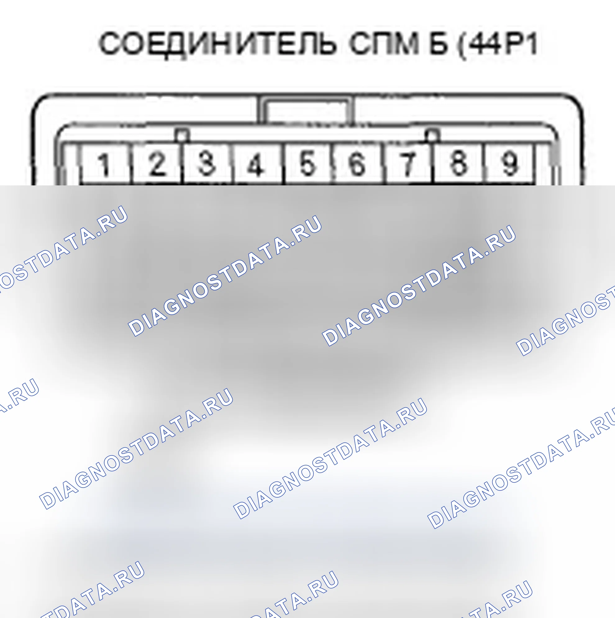 Рис. 255. Honda Pilot I