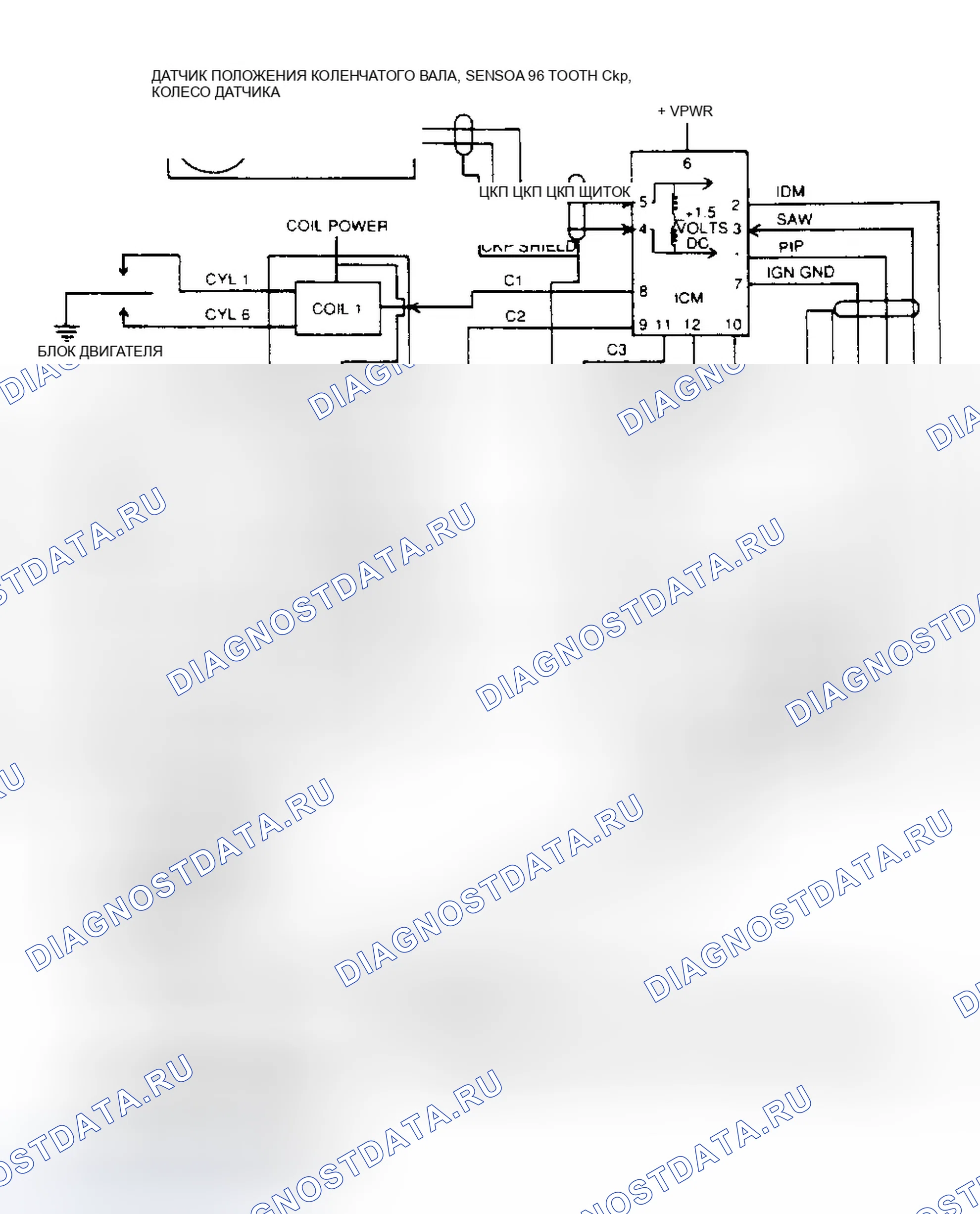 Рис. 101. Ford Crown Victoria I