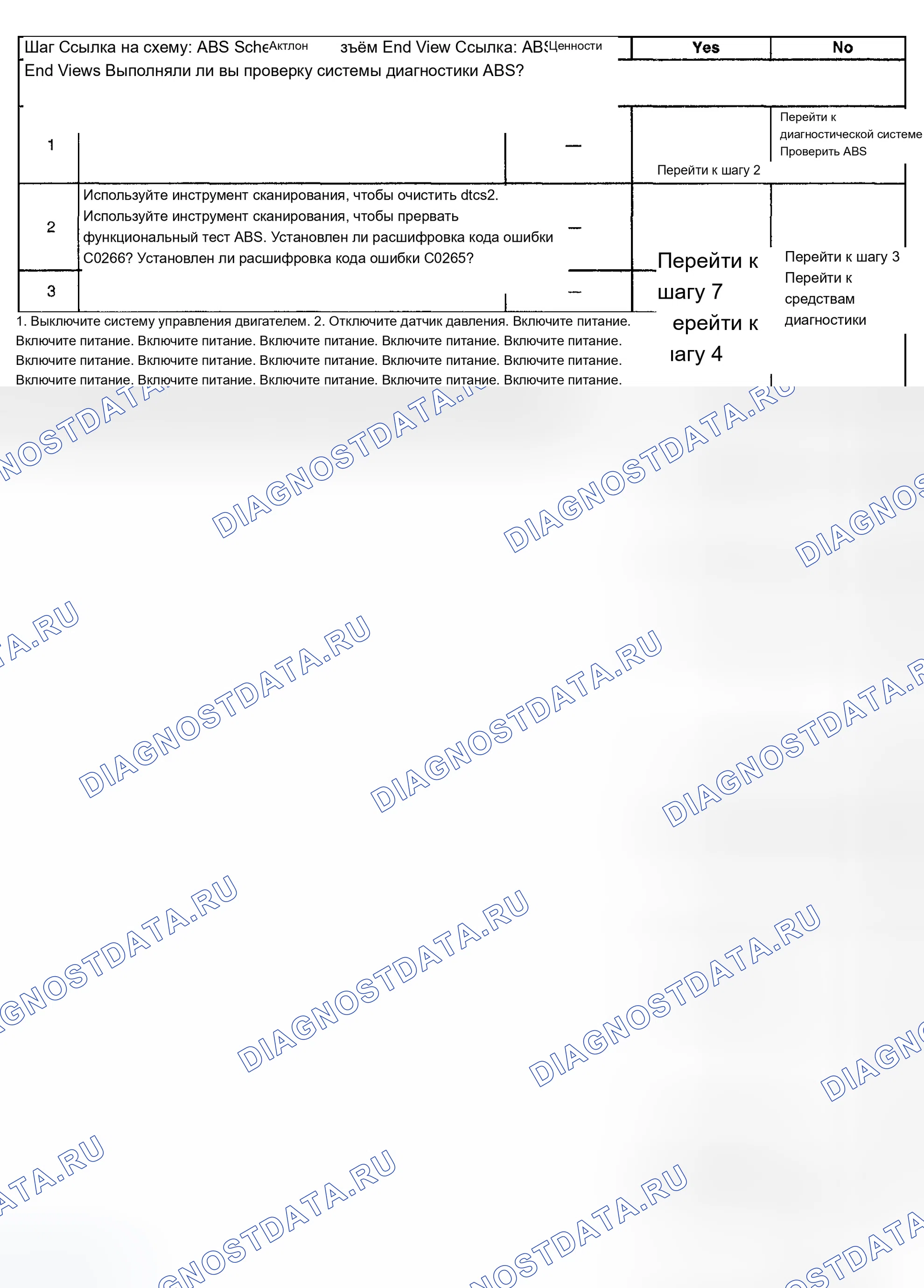 Рис. 36. Chevrolet TrailBlazer I