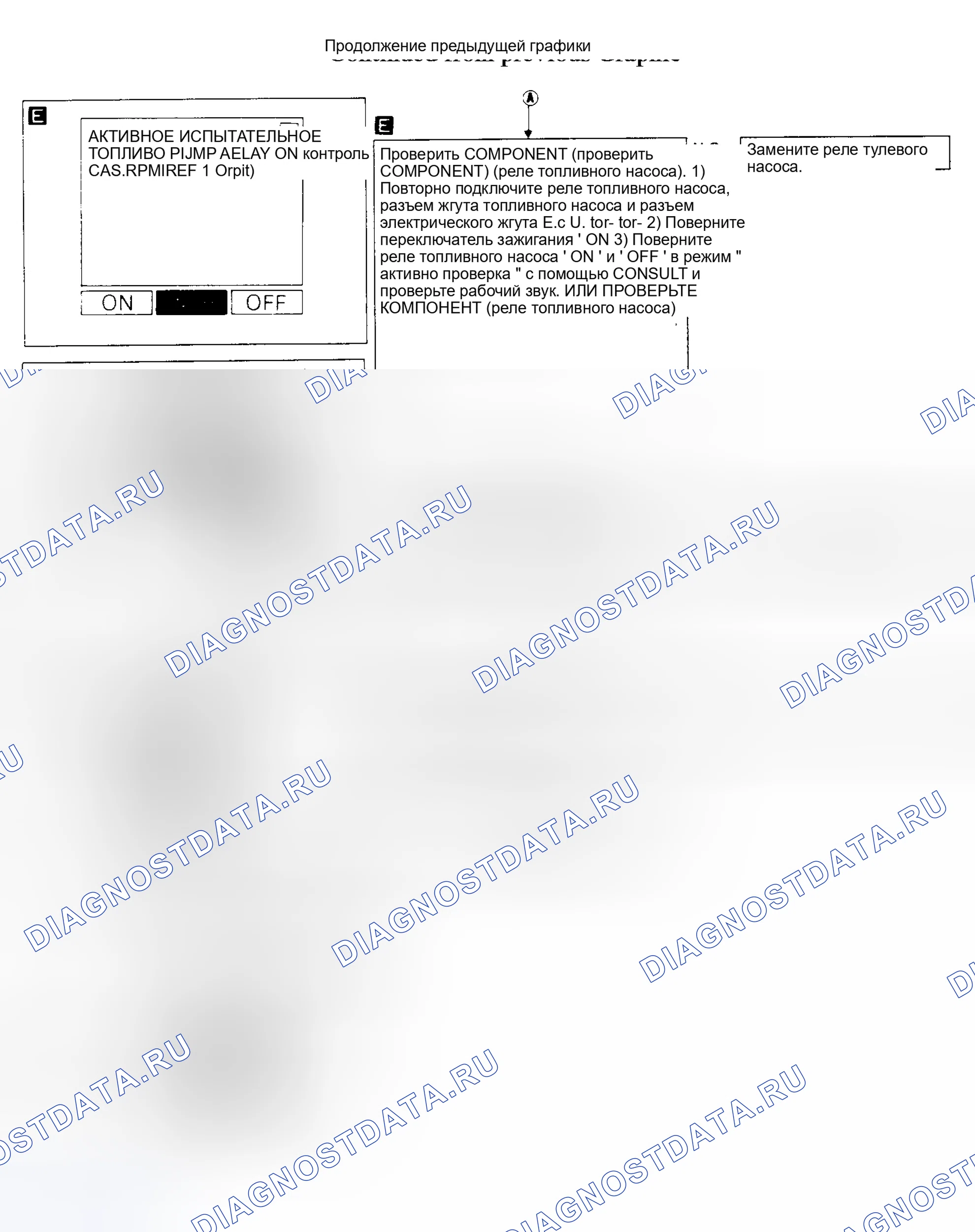 Рис. 15. Nissan Sentra B13