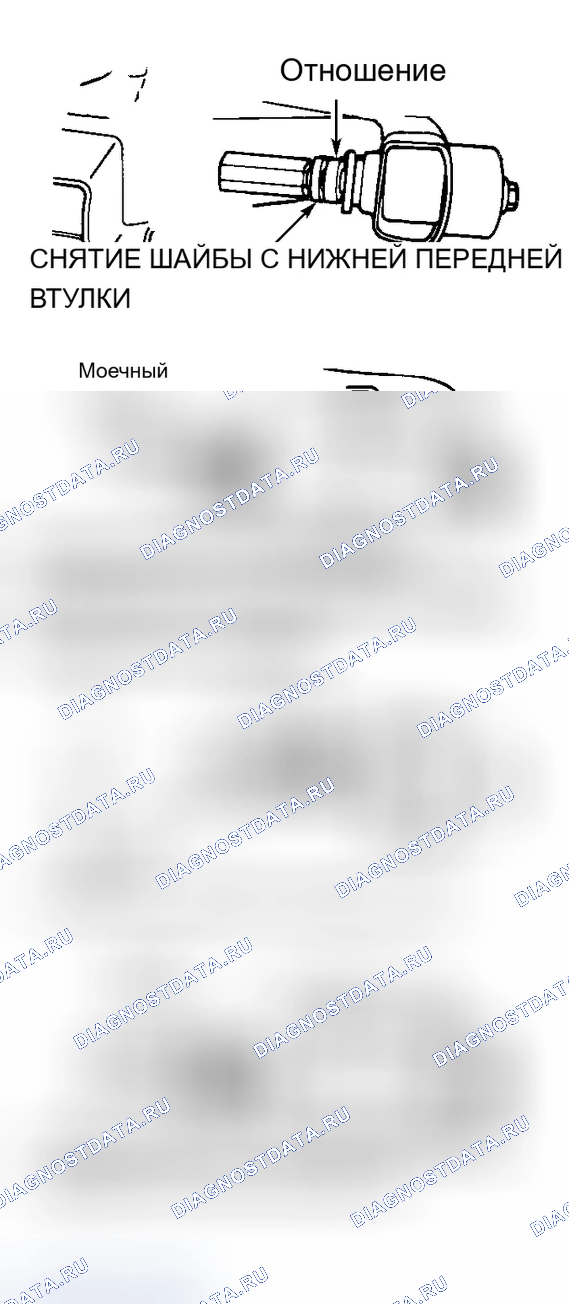 Рис. 12: Установка. Chevrolet Blazer S15