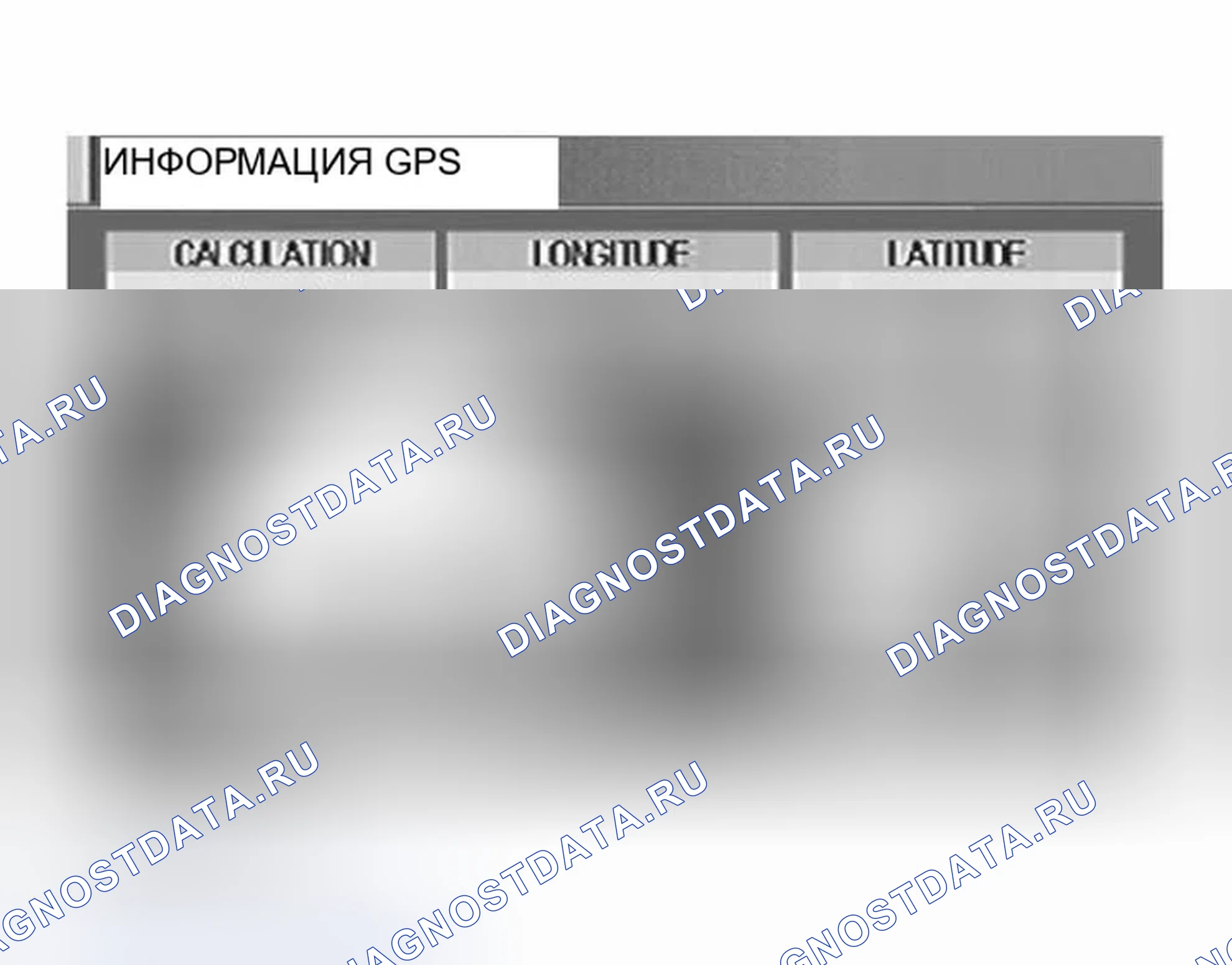 Рис. 395: РЕЖИМ " ИНФОРМАЦИЯ GPS ". Infiniti G35 III