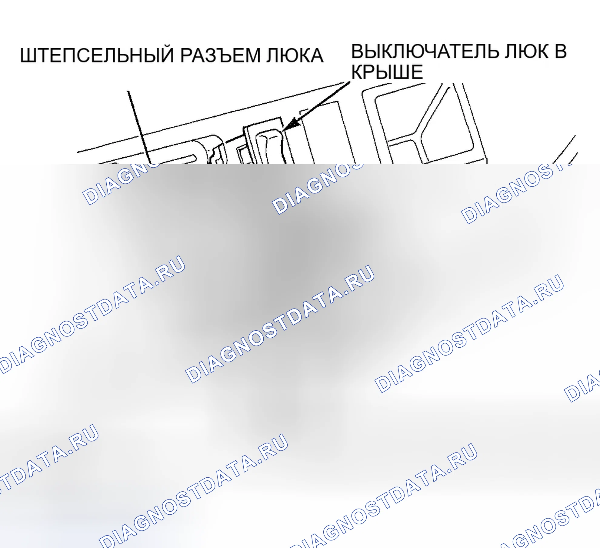 Рис. 7. Honda Civic V