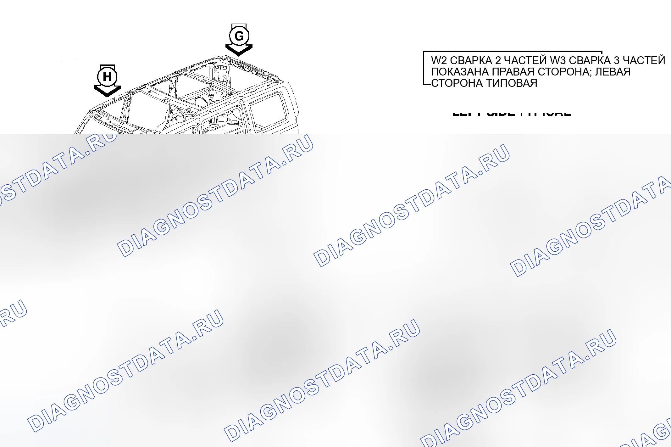 Рис. 226. Jeep Commander I