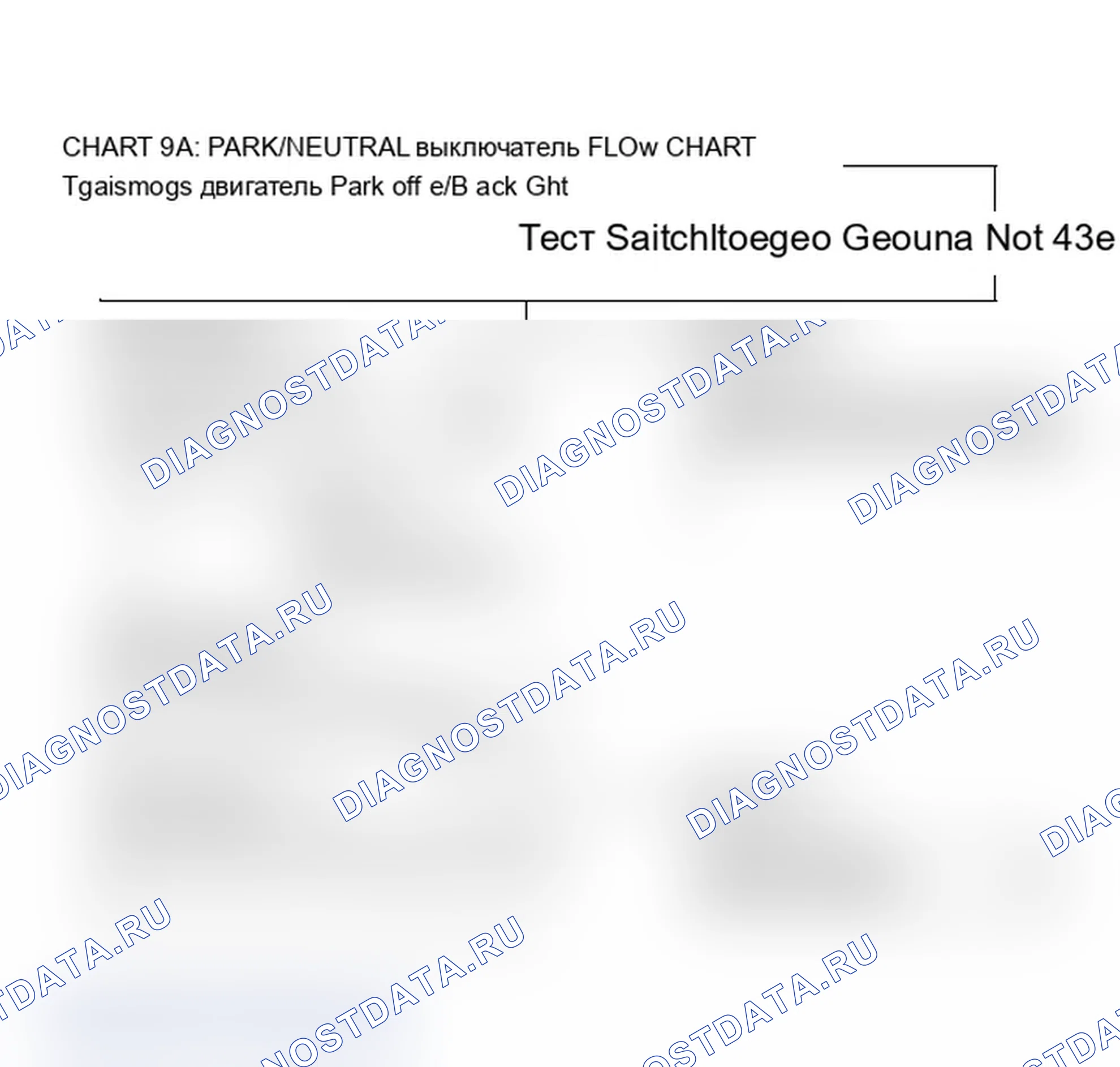 Рис. 276: Диаграмма 9A: Блок-схема переключателя «парковка/нейтраль». Chevrolet Camaro III