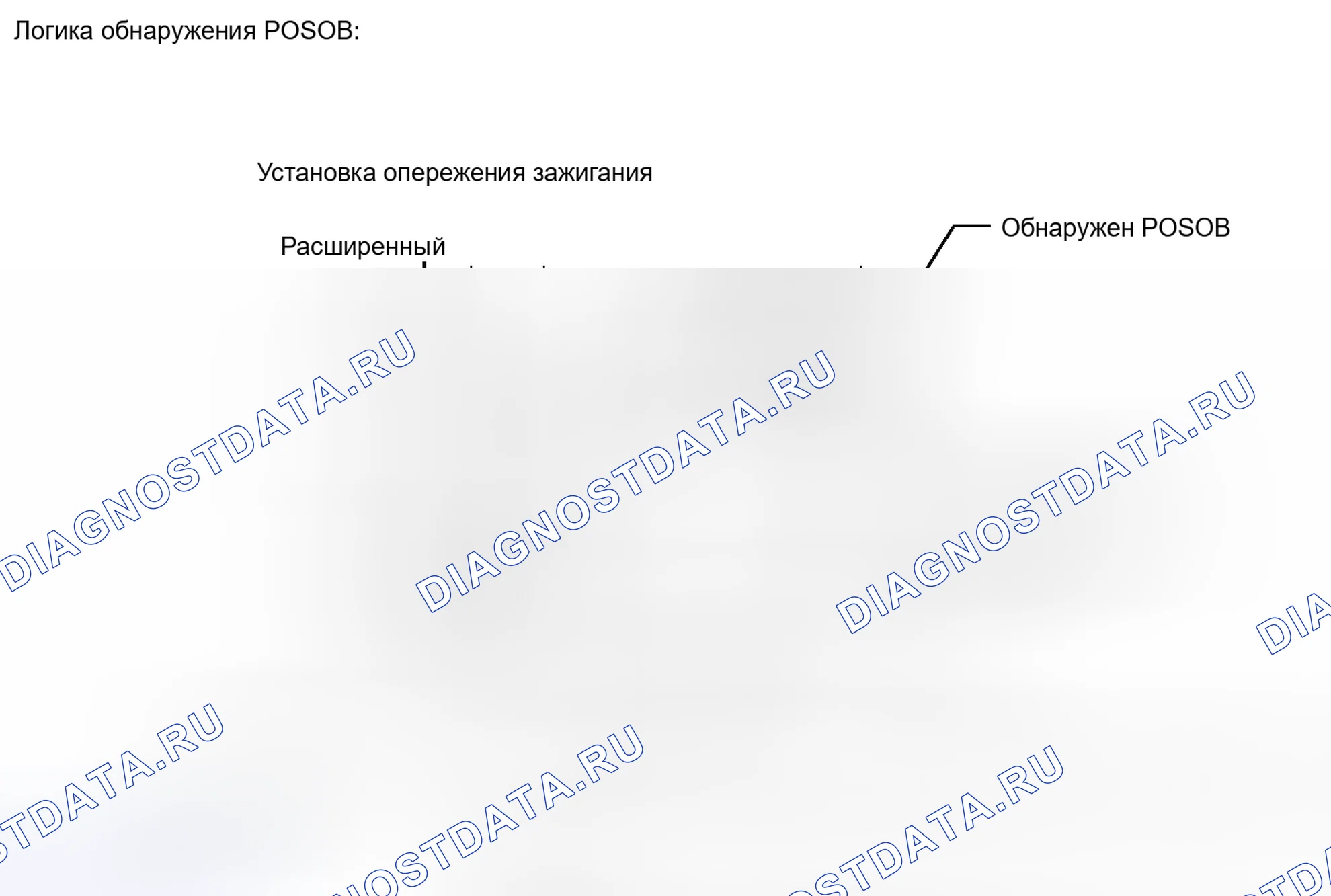 Рис. 90: ОПИСАНИЕ тестирования и диагностики систем управления двигателя. Toyota FJ Cruiser I