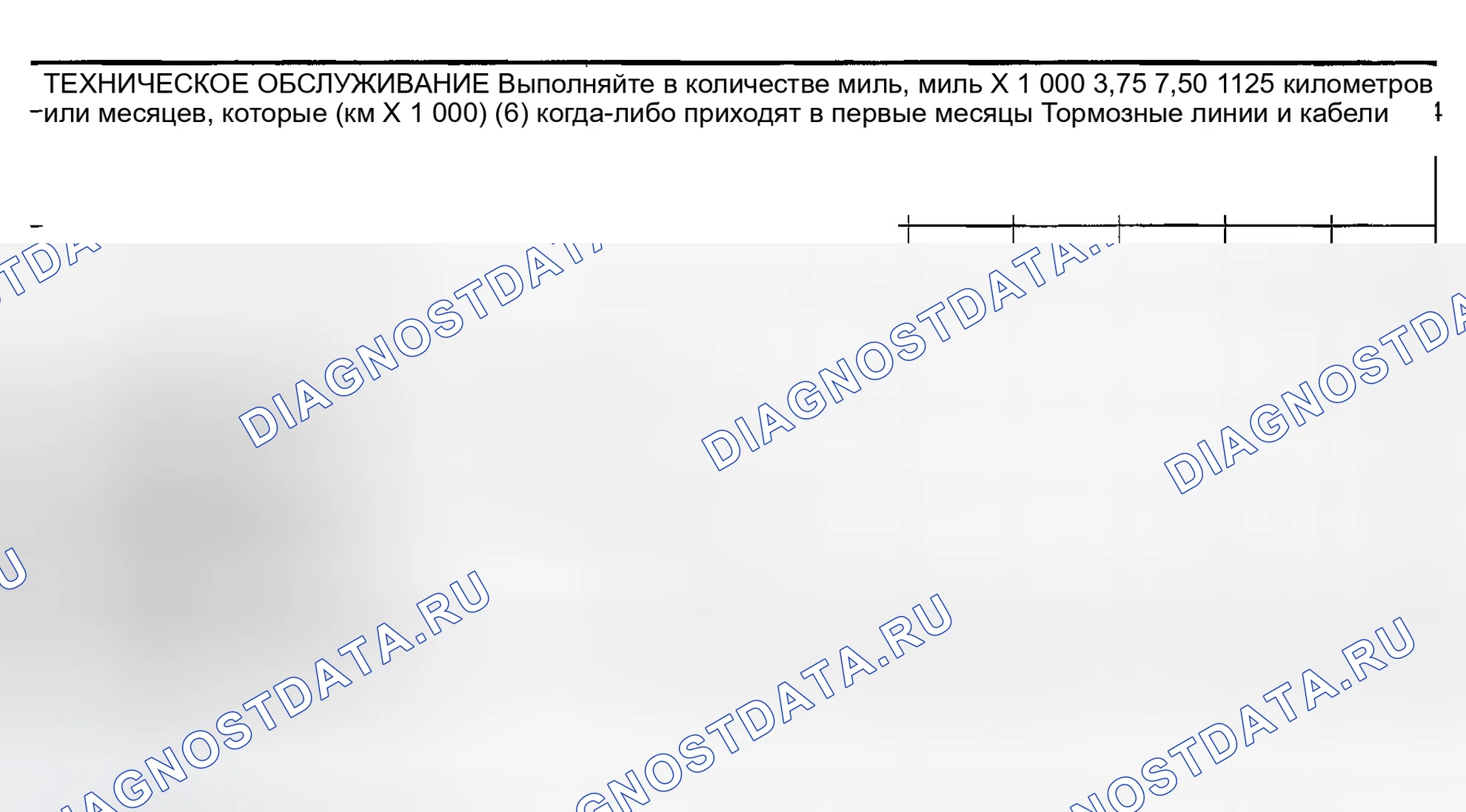 Рис. 18: ТЕХНИЧЕСКОЕ ОБСЛУЖИВАНИЕ ШАССИ И КУЗОВА. Infiniti G35 III