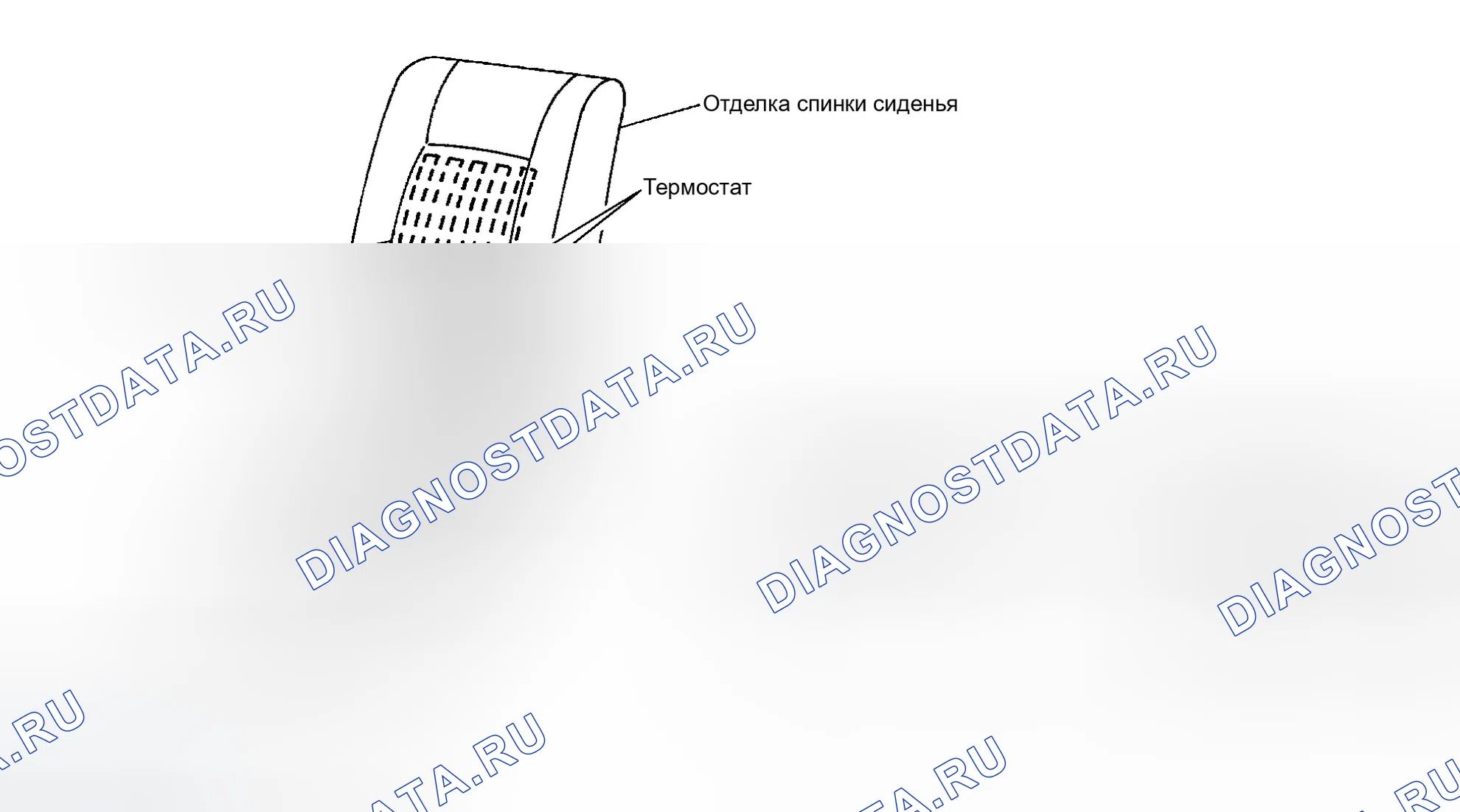 Рис. 505: Описание сиденья. Infiniti G35 III