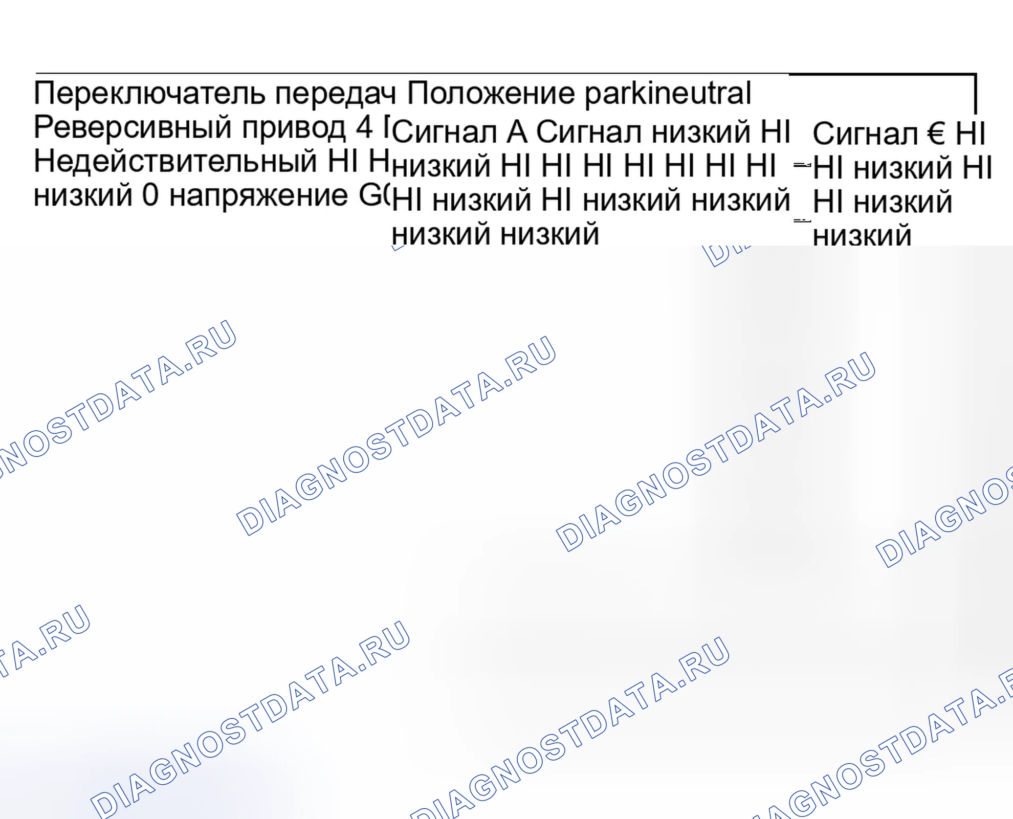Рис. 373: Спецификация логики ручного переключателя положения клапана давления трансмиссионной жидкости (TFP). Chevrolet Suburban K2500 GMT800