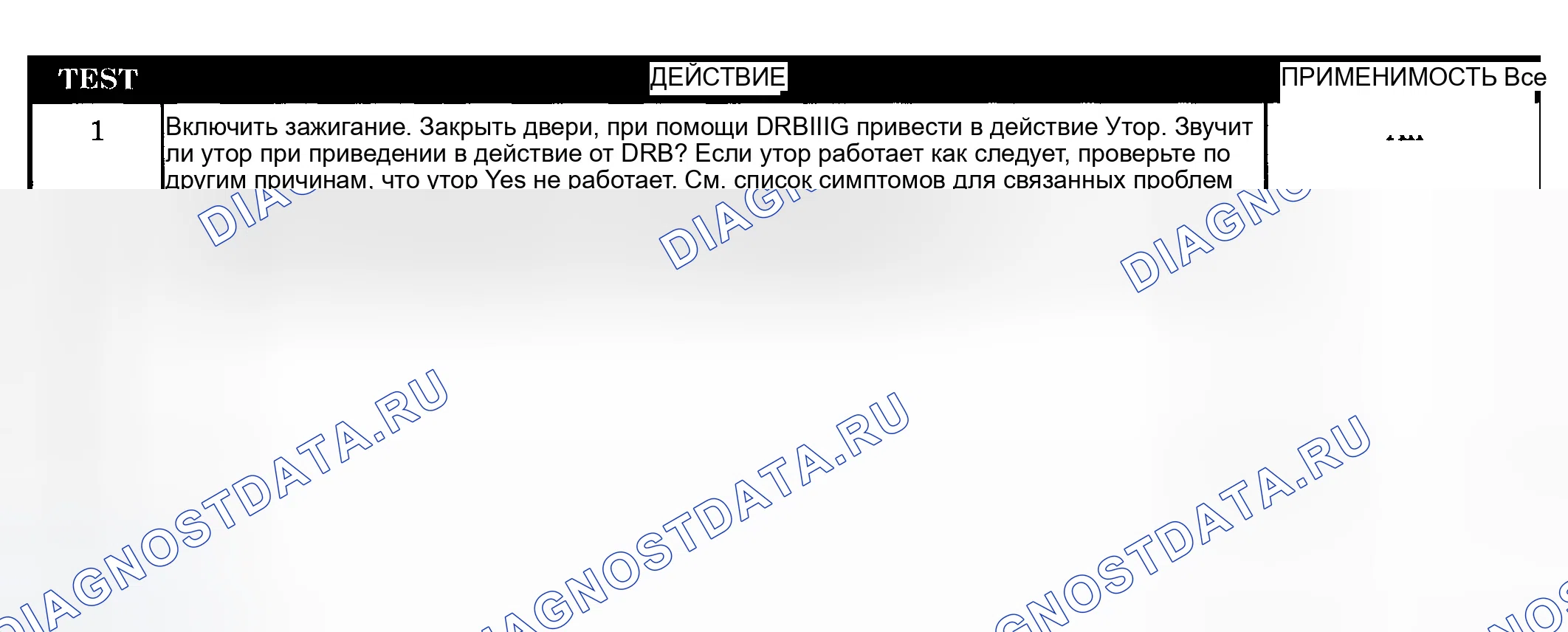 Рис. 171: Диагностическая процедура. Dodge Pickup R1500 