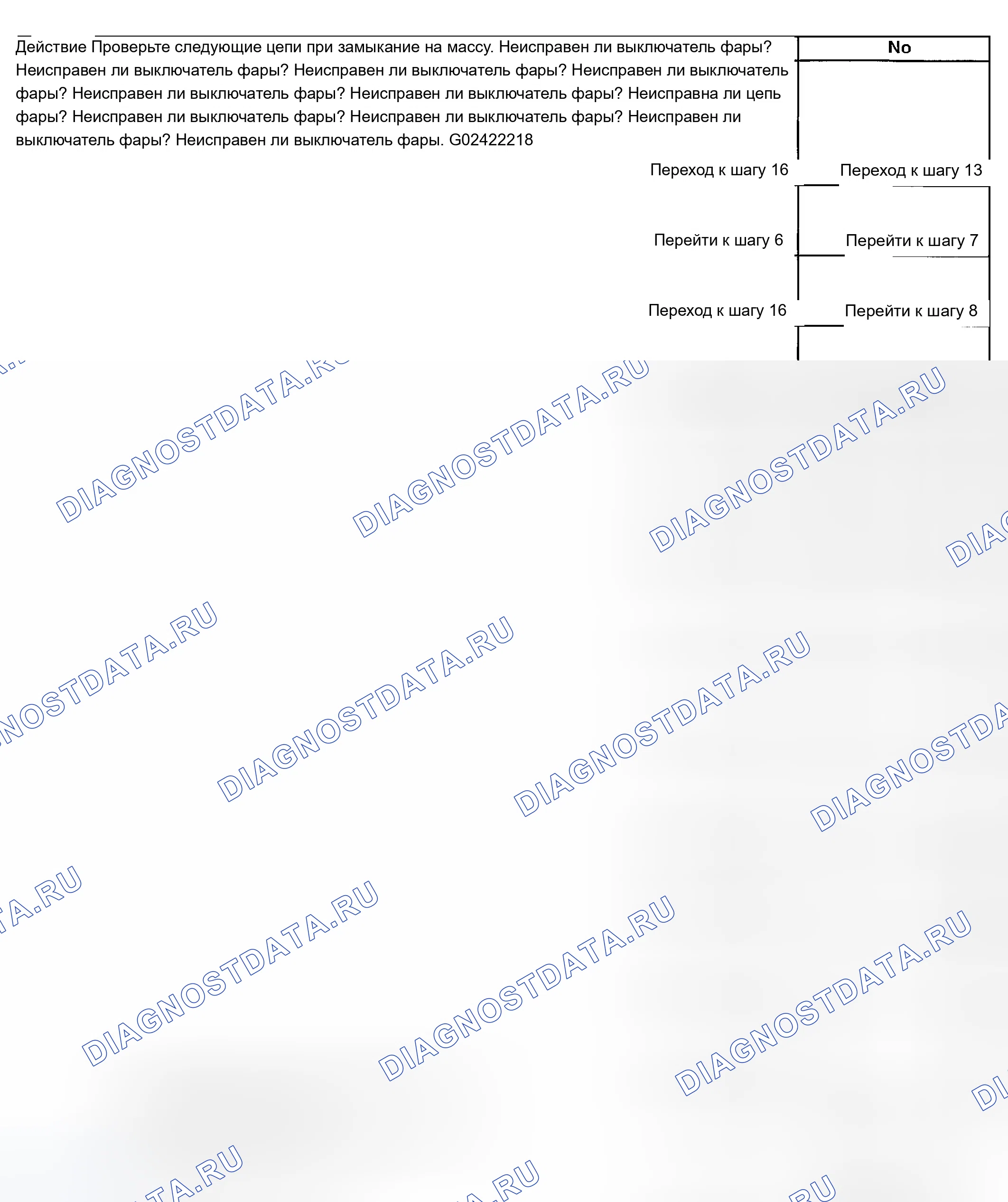 Рис. 4. Chevrolet Chevy Express H2500 