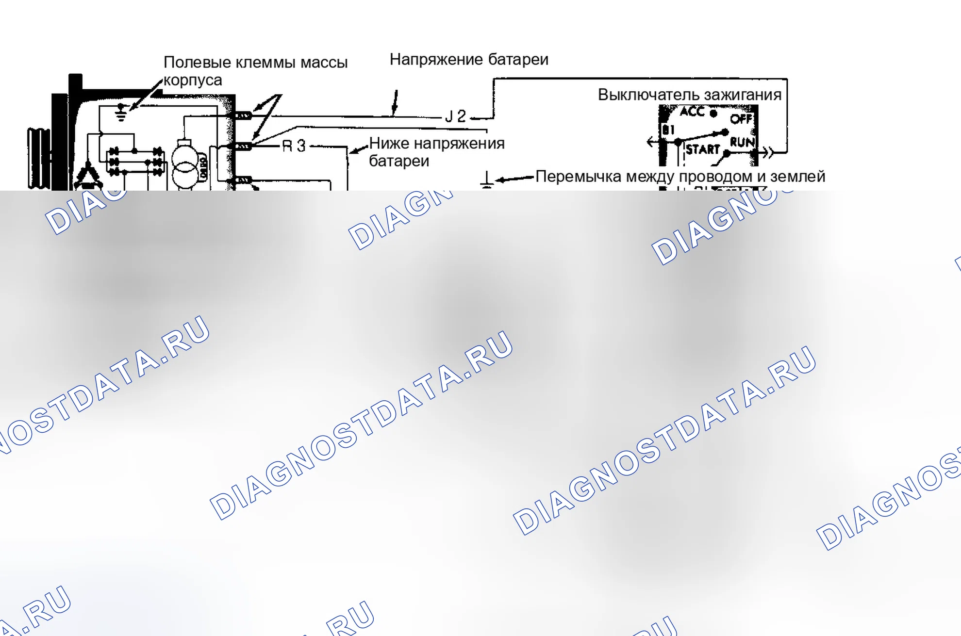 Рис. 1. Dodge Dakota 