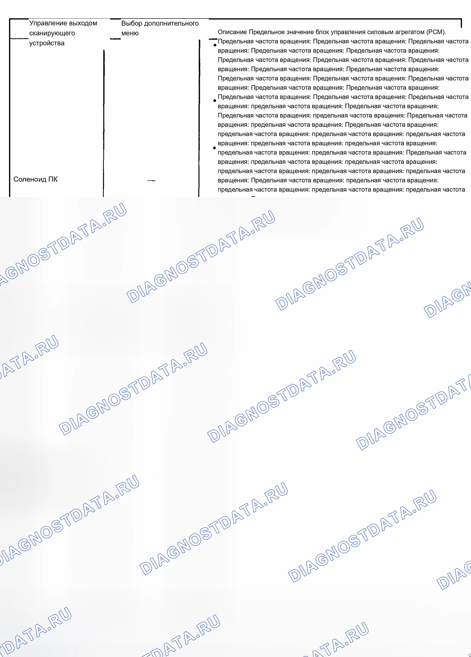 Рис. 244. Chevrolet TrailBlazer I