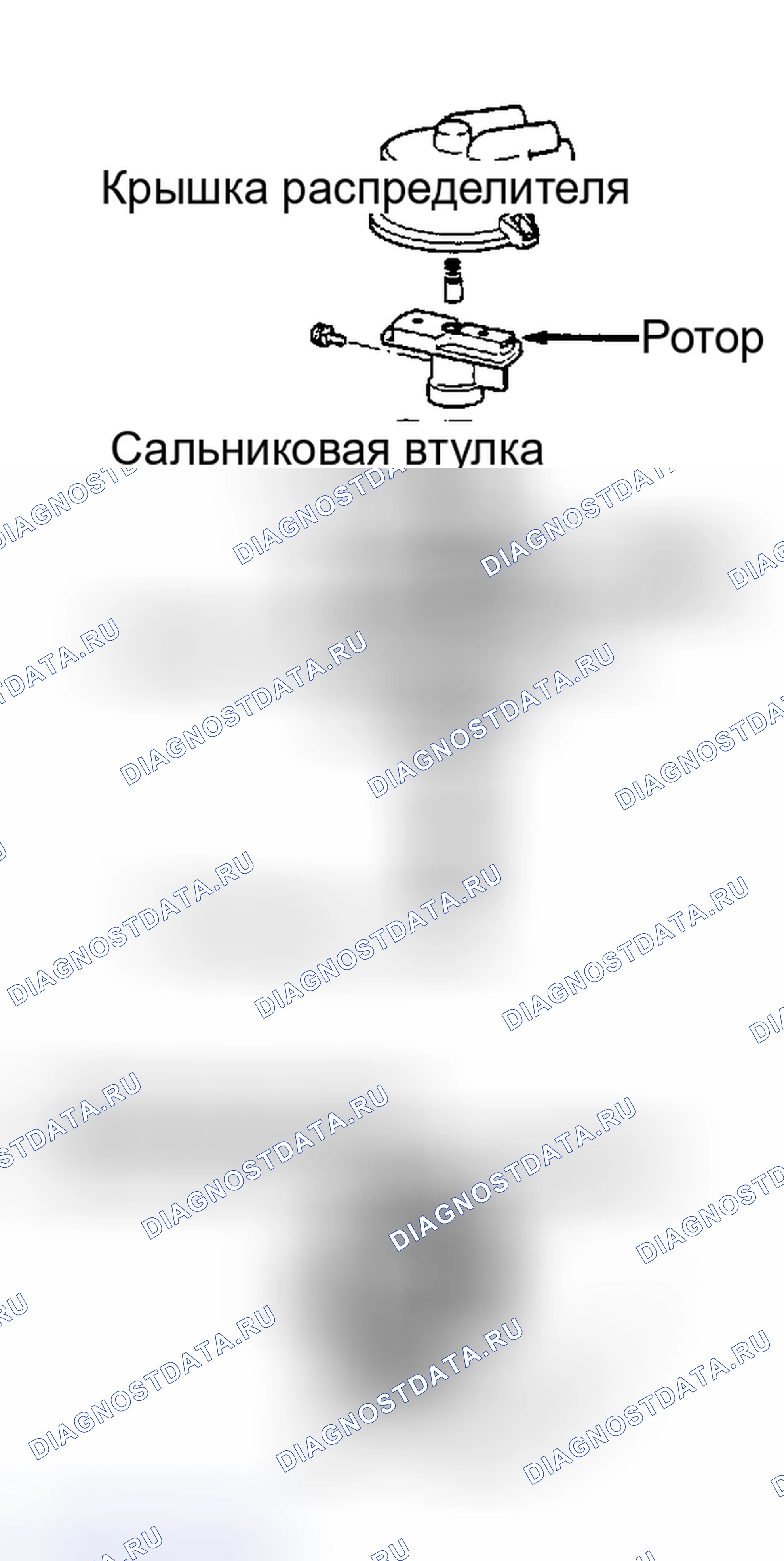 Рис. 3: Магнитный. Isuzu Rodeo I