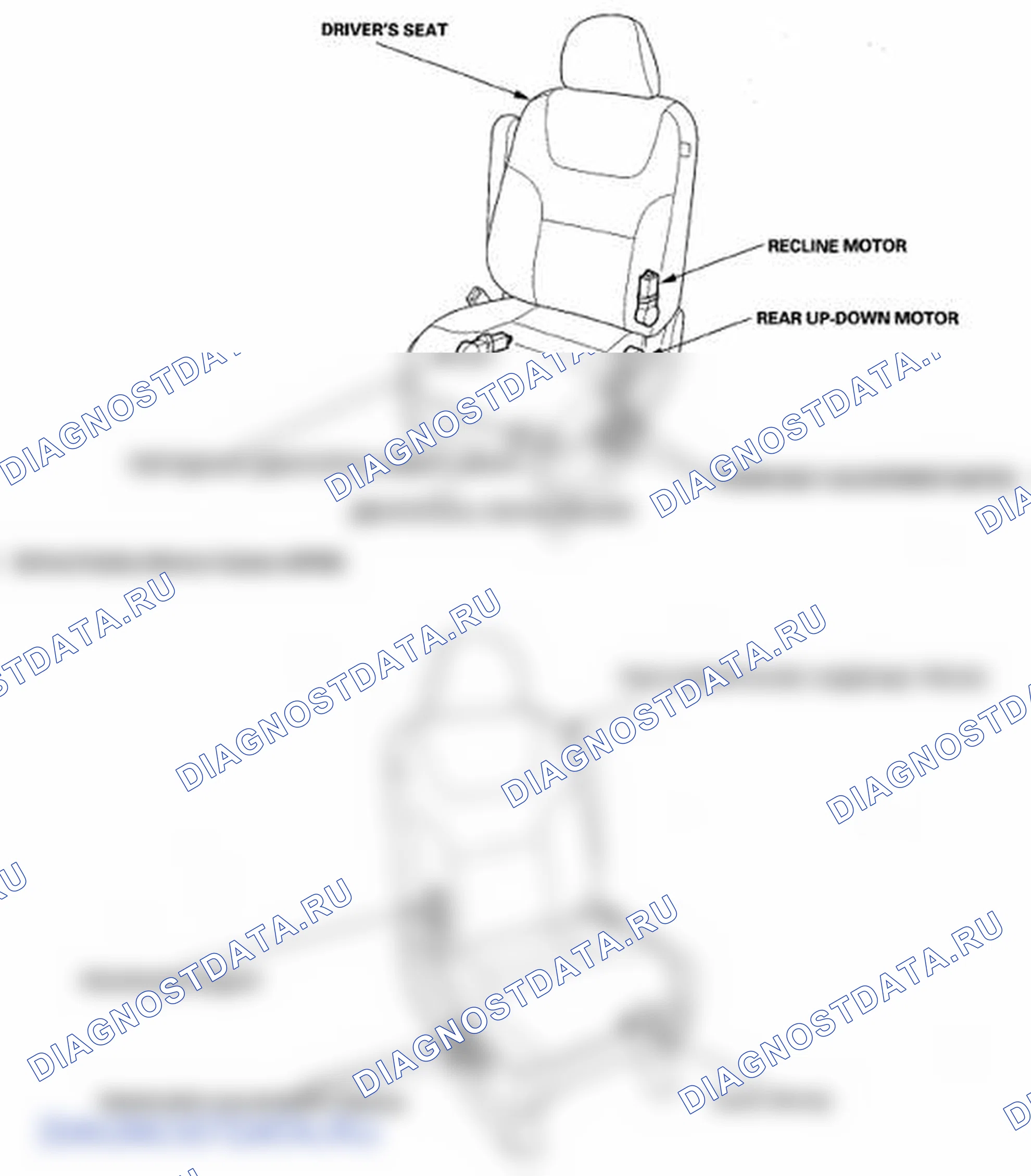Рис. 257: Указатель расположения компонентов. Honda Odyssey IV