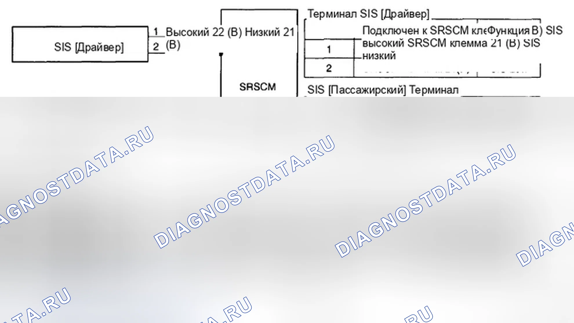 Рис. 84: ПРИНЦИПИАЛЬНАЯ СХЕМА. Hyundai Azera I
